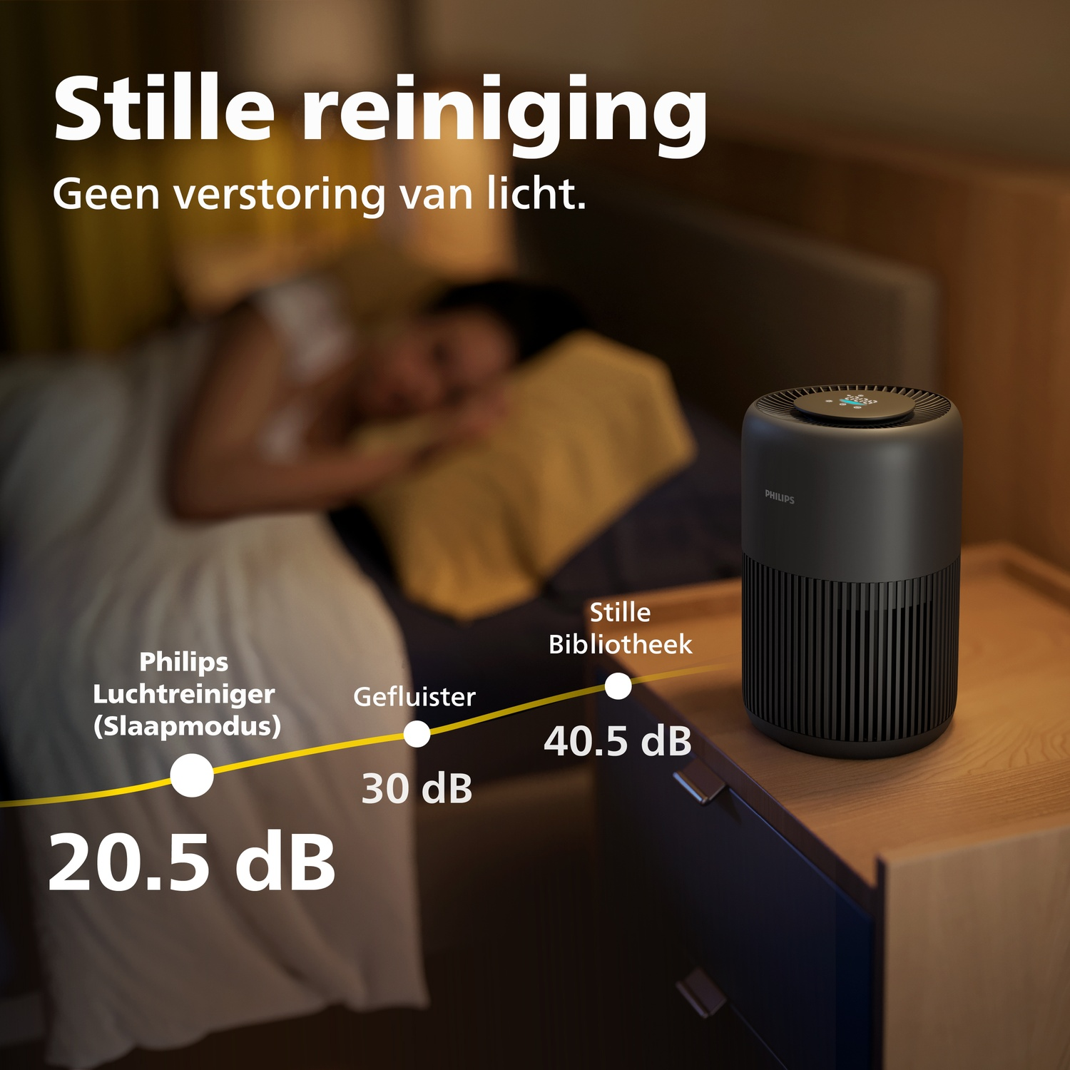 A Philips air purifier in sleep mode on a nightstand. Quiet at 20.5 dB.