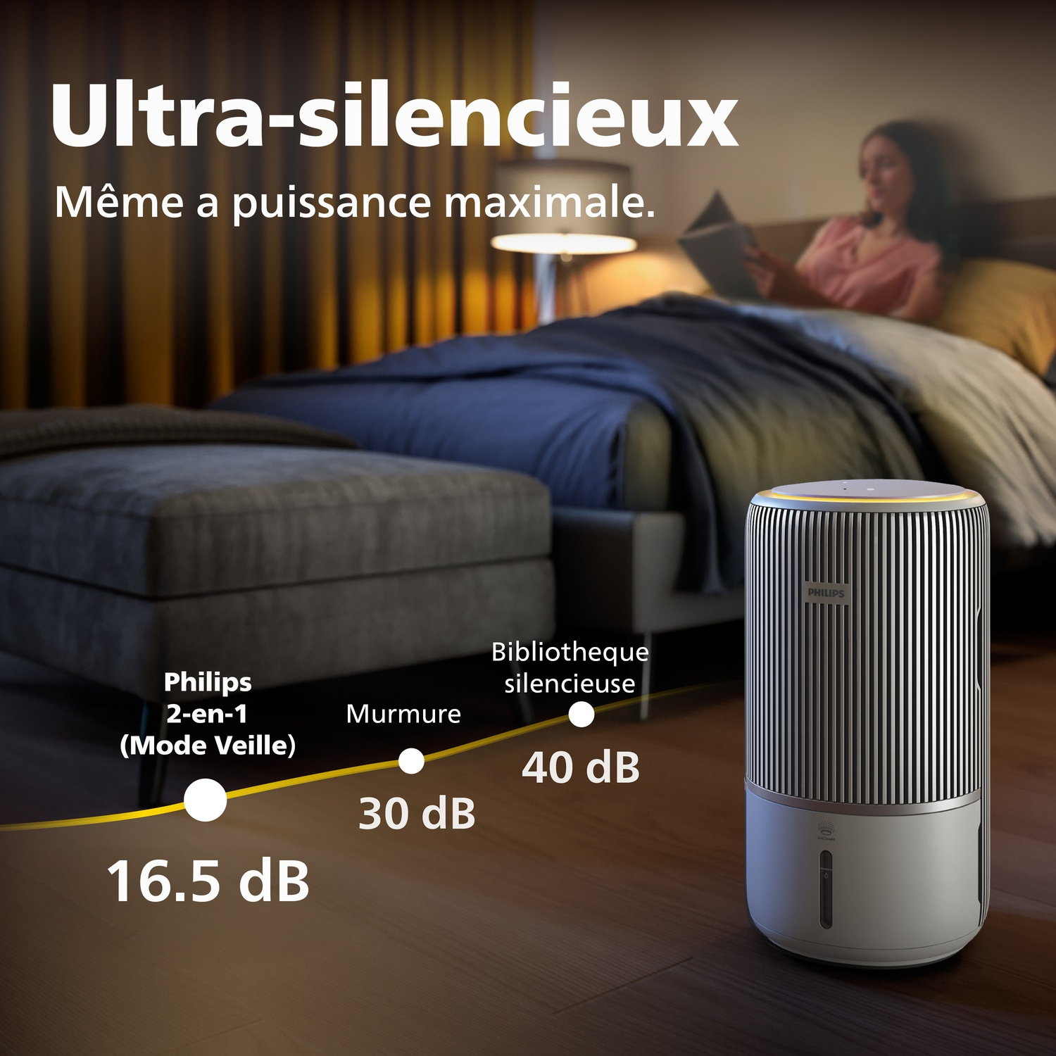 Un purificateur d'air Philips dans une chambre avec une femme qui lit.