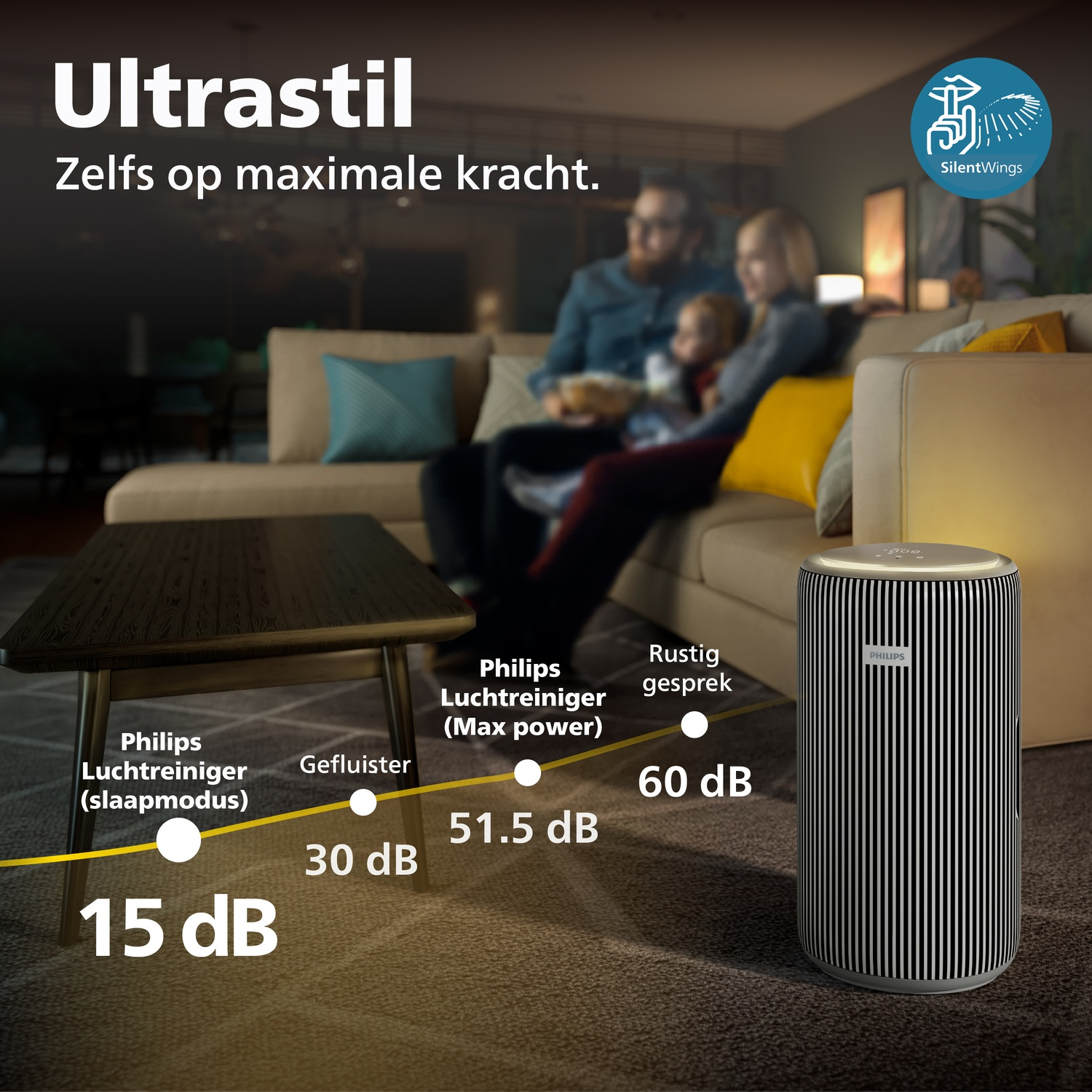 A Philips air purifier with striped pattern stands in a living room. A family sits on the sofa.
