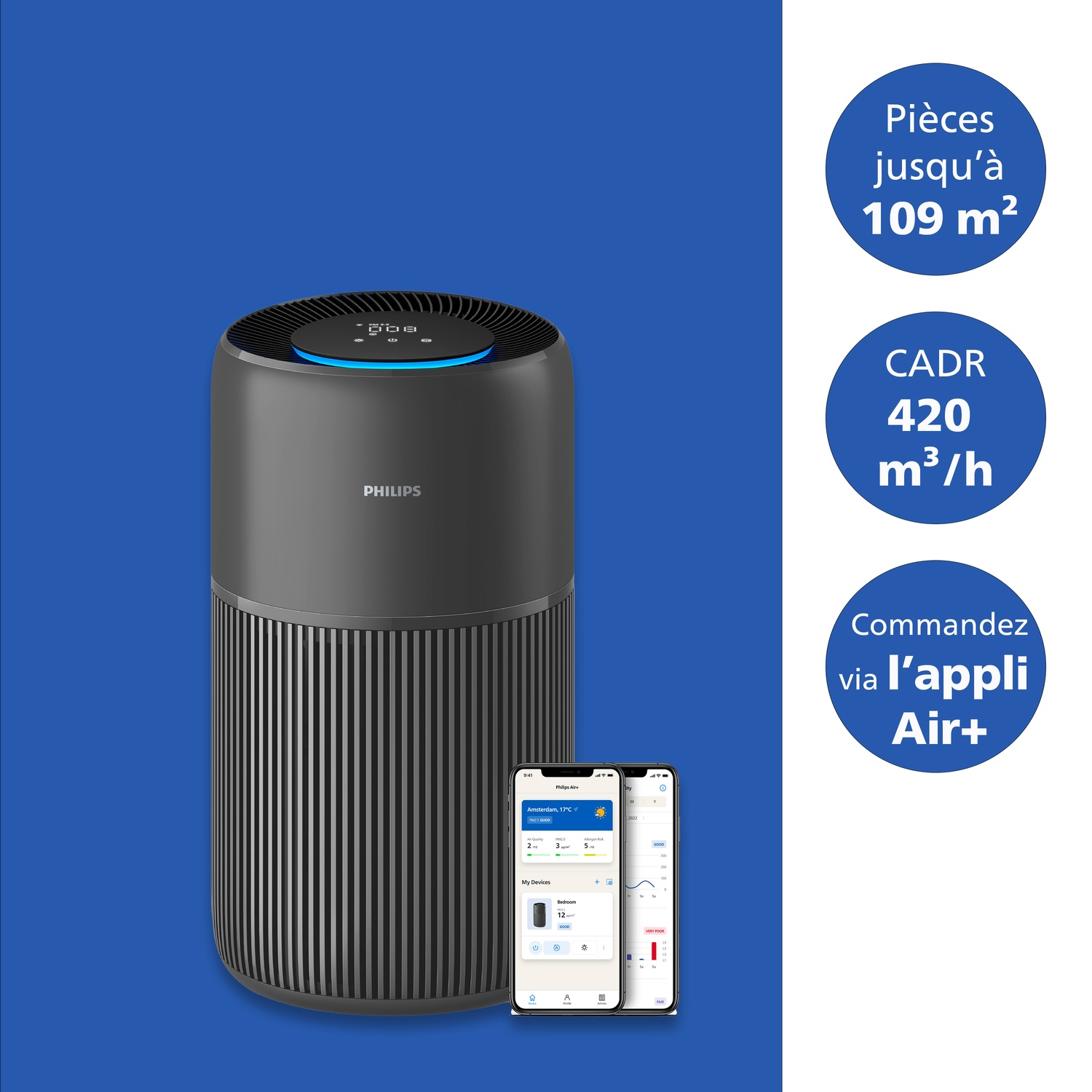 A black Philips air purifier with blue light and two phone screens beside it.
