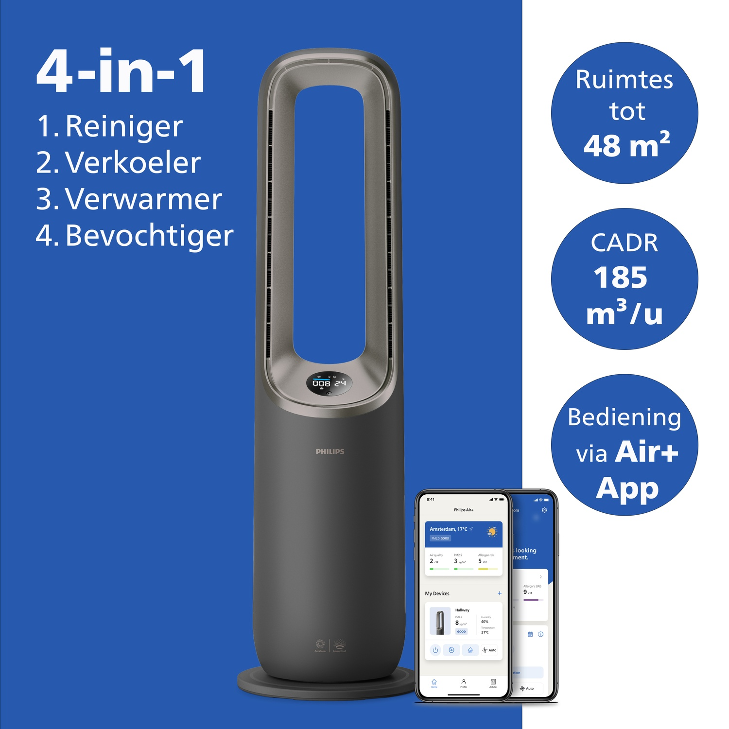 Een 4-in-1 luchtreiniger, koeler, verwarming, bevochtiger, 48m², CADR 185 m³/u, bedienbaar via app.