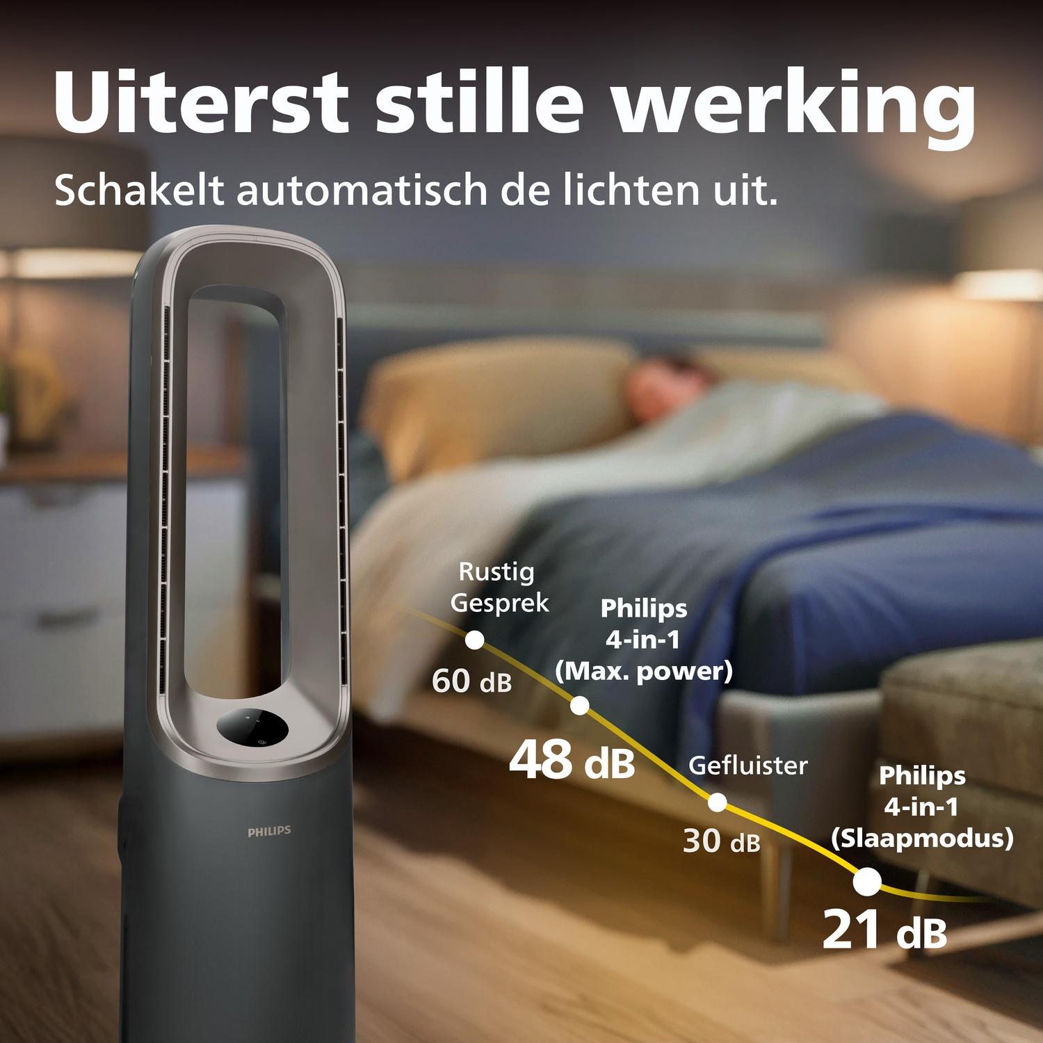 Een donkere torenventilator staat in een slaapkamer. Decibelwaarden worden getoond.