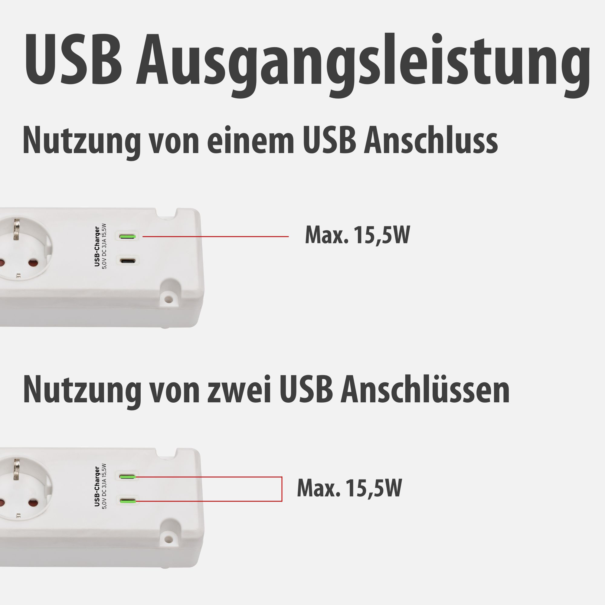 USB-Ladegerät zeigt Nutzung von einem oder zwei USB-Anschlüssen mit 15,5W an.
