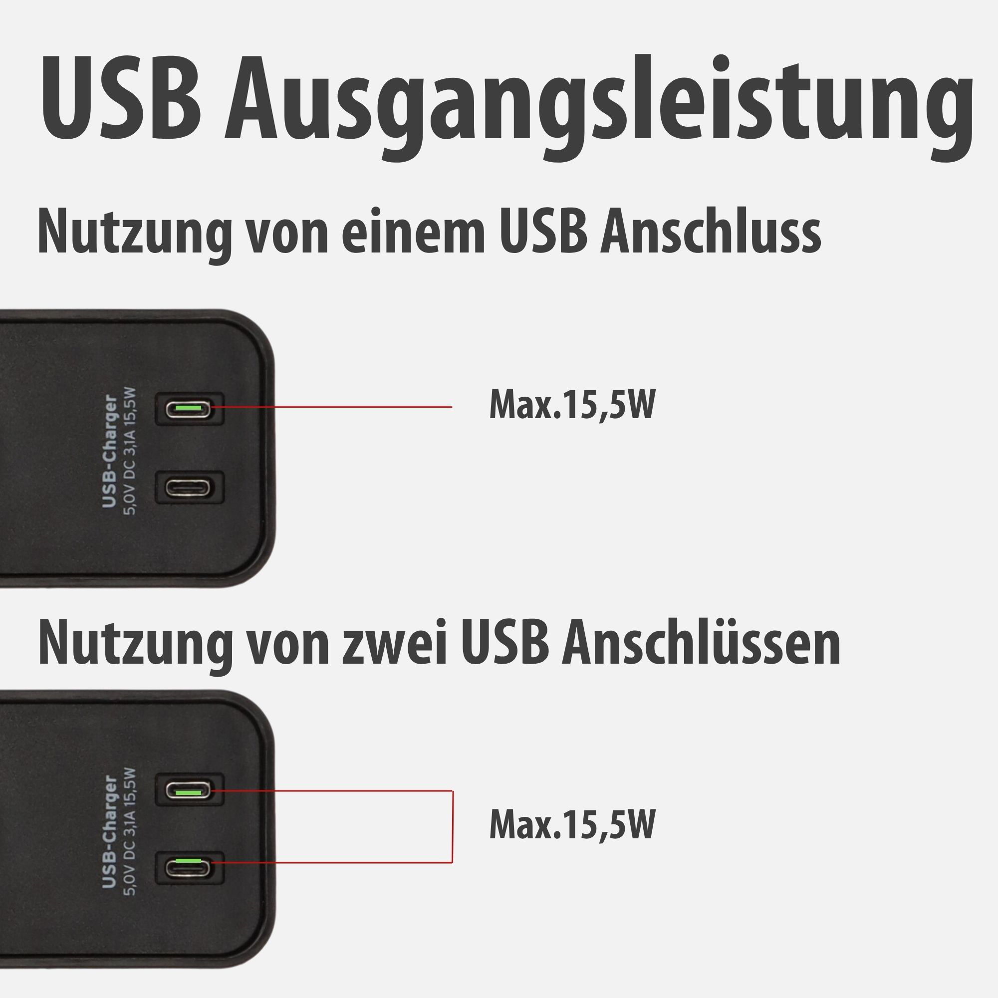 USB-Ladegerät mit einem oder zwei Anschlüssen, max. 15,5W.