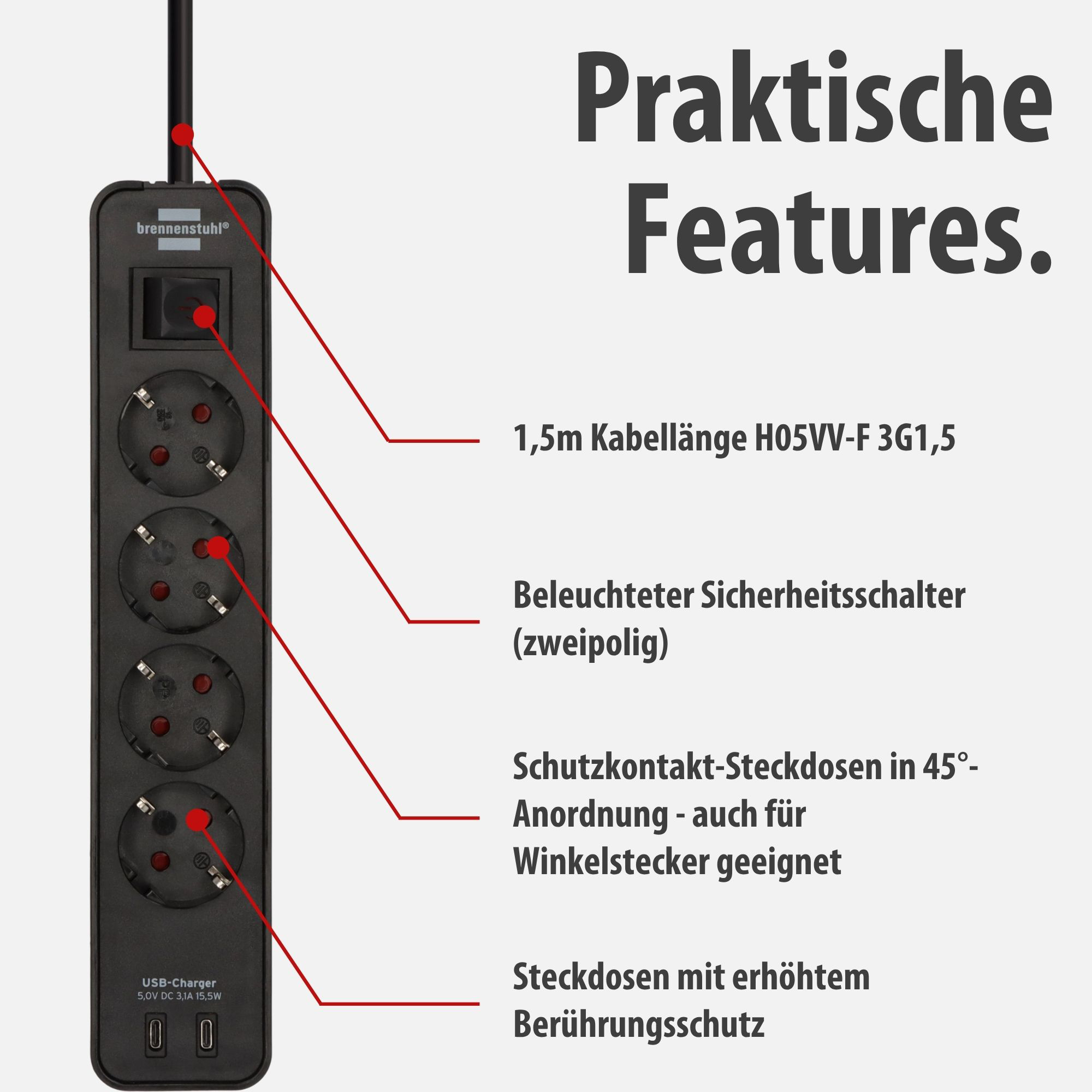 Schwarze Steckdosenleiste mit 4 Steckplätzen, USB-Anschluss, Schalter und Beschriftungen.
