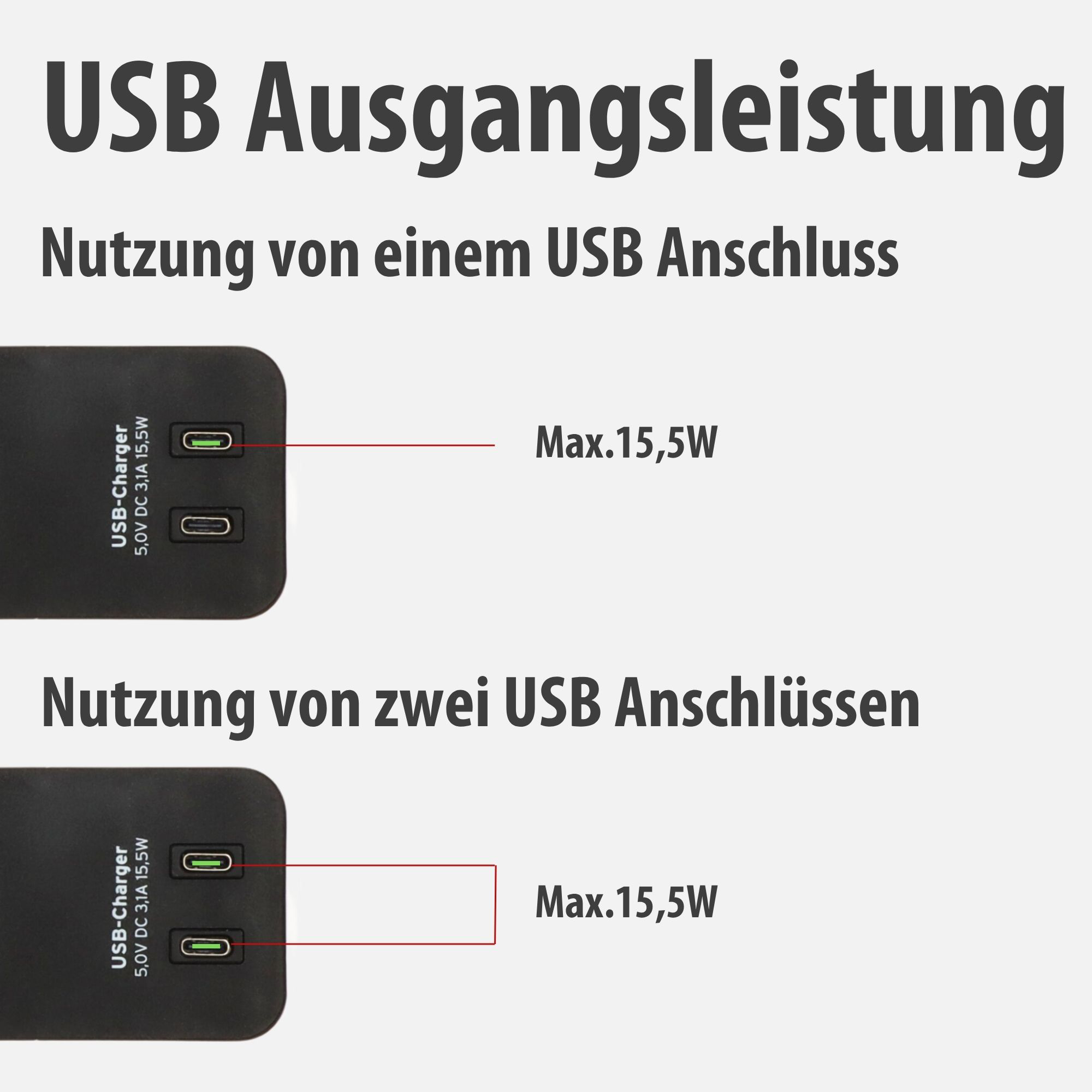 USB-Ladegerät mit einem oder zwei Anschlüssen, max. 15,5W.