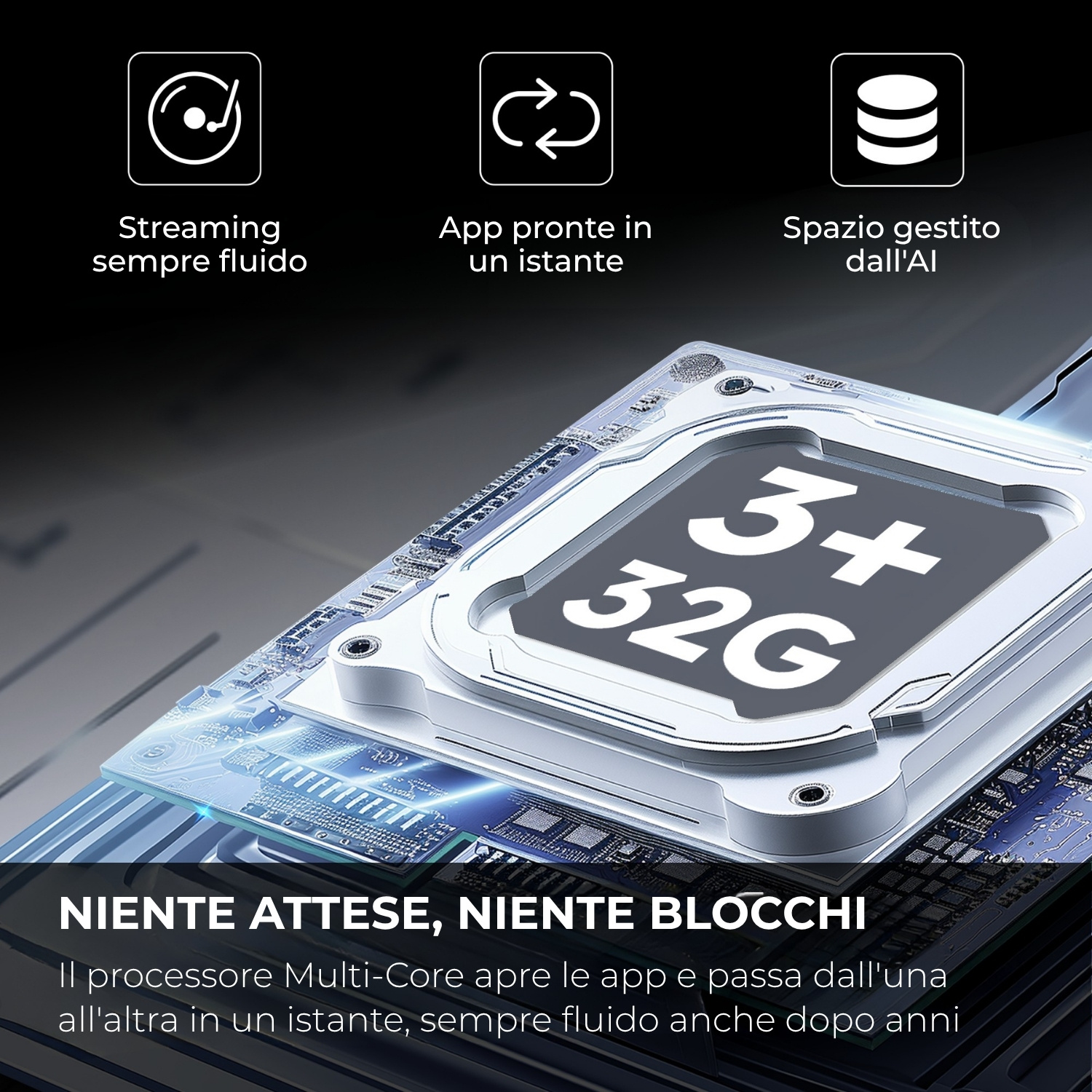 Primo piano di un chip per computer con testo su prestazioni e gestione spazio AI.