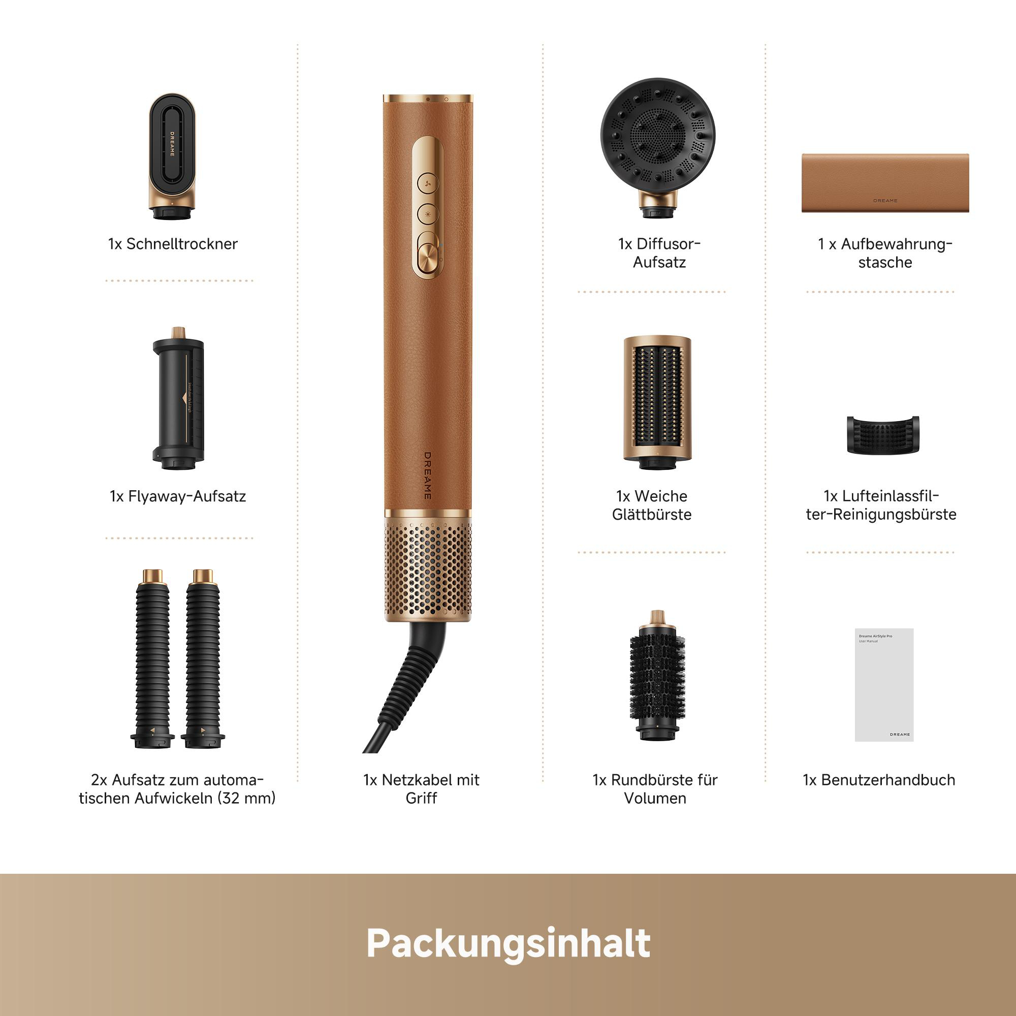 Die Abbildung zeigt den Inhalt einer Haartrockner-Verpackung mit Zubehör.