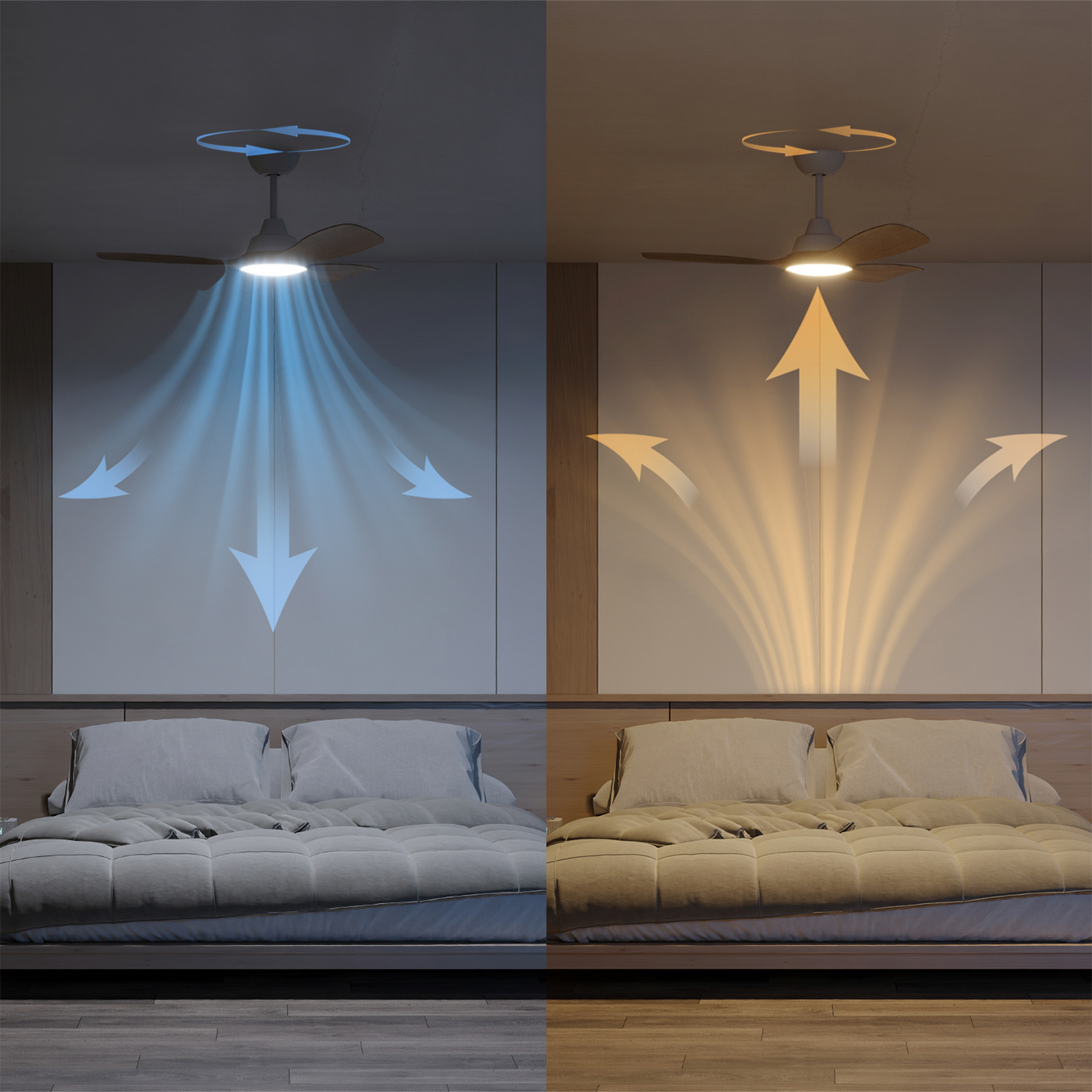 Ventilador de techo con luz sobre una cama, mostrando flujo de aire en dos modos.