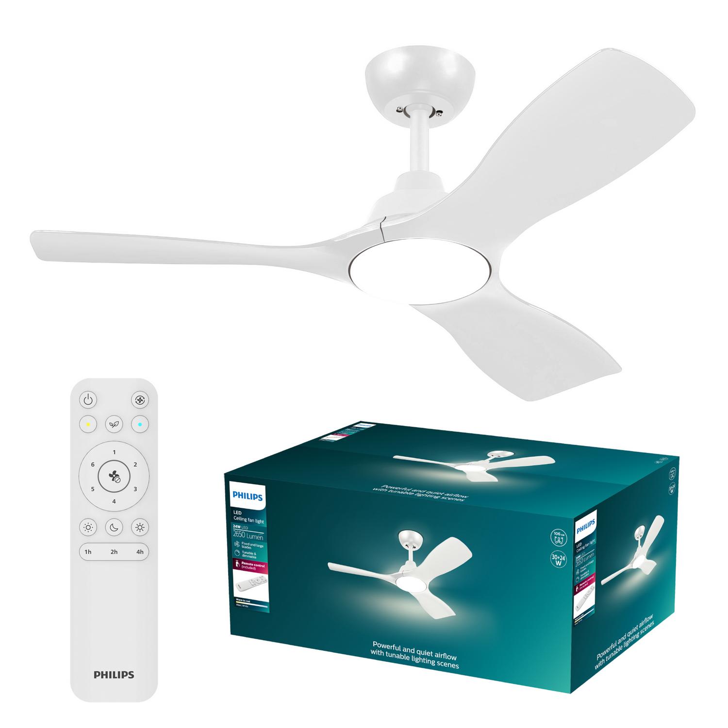 Un ventilador de techo blanco con luz y mando a distancia junto a su embalaje.