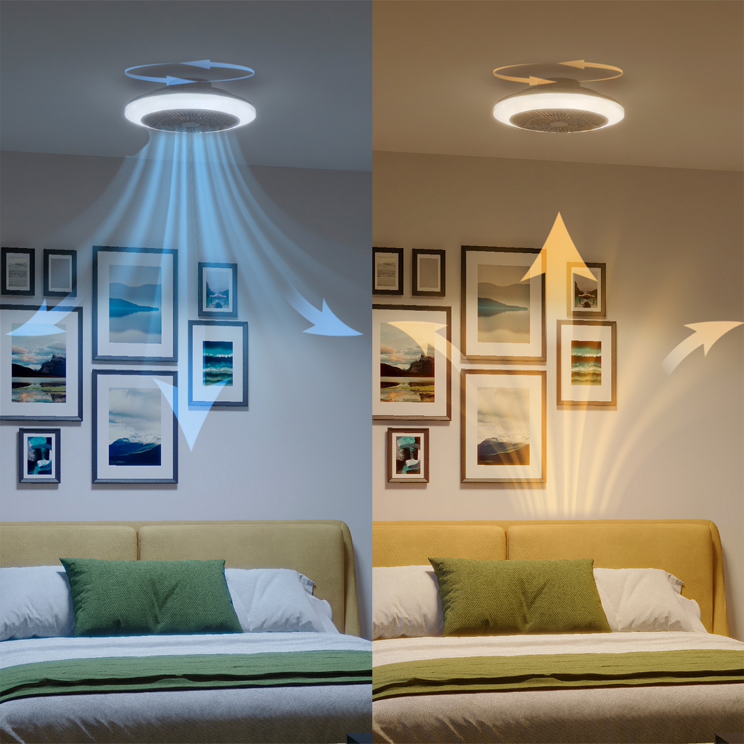Ventilador de techo con luz sobre una cama. Flujo de aire azul a la izquierda, amarillo a la derecha.