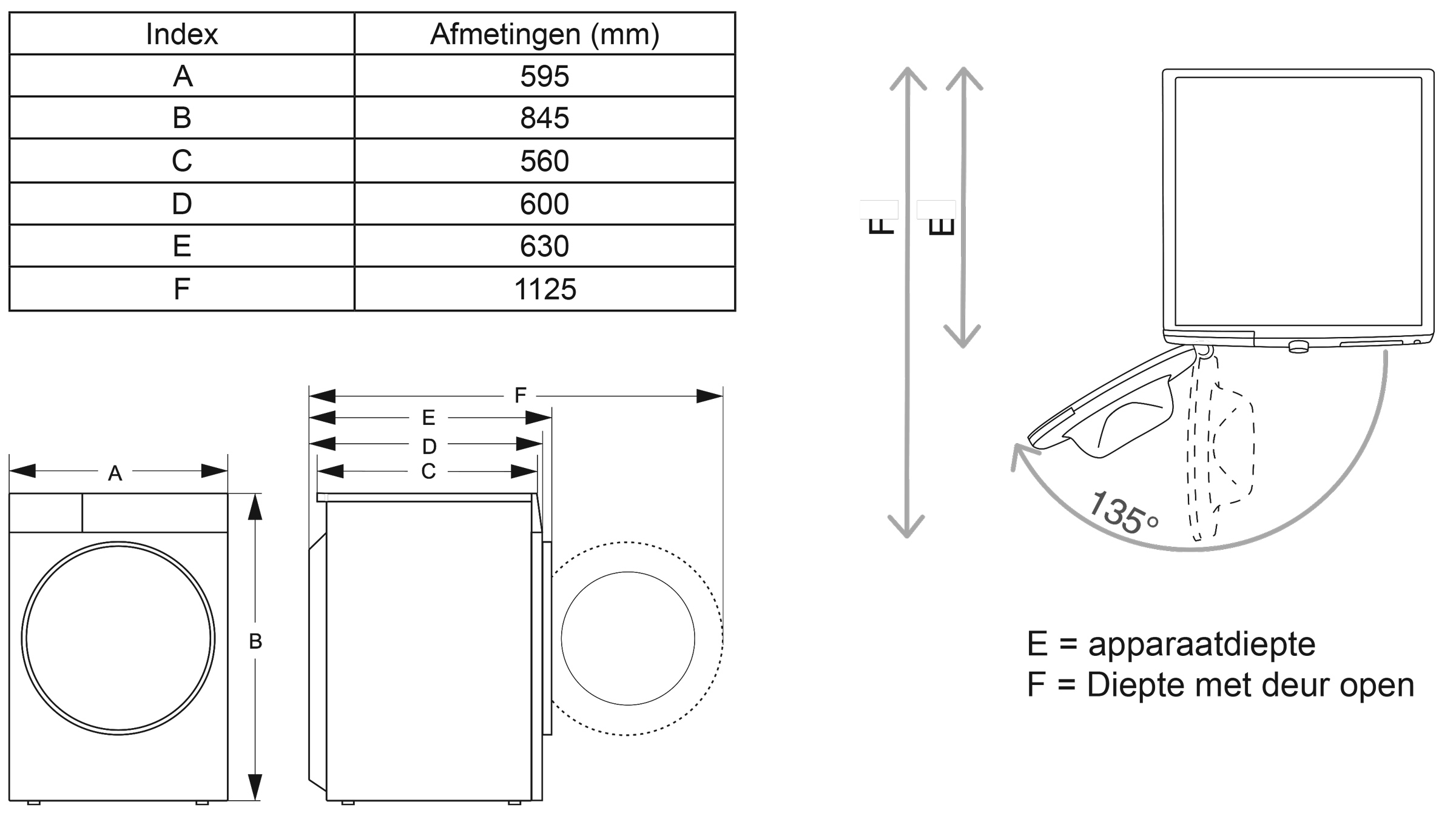 Diagram van een wasmachine met afmetingen en een tafelblad dat 135 graden opengaat.