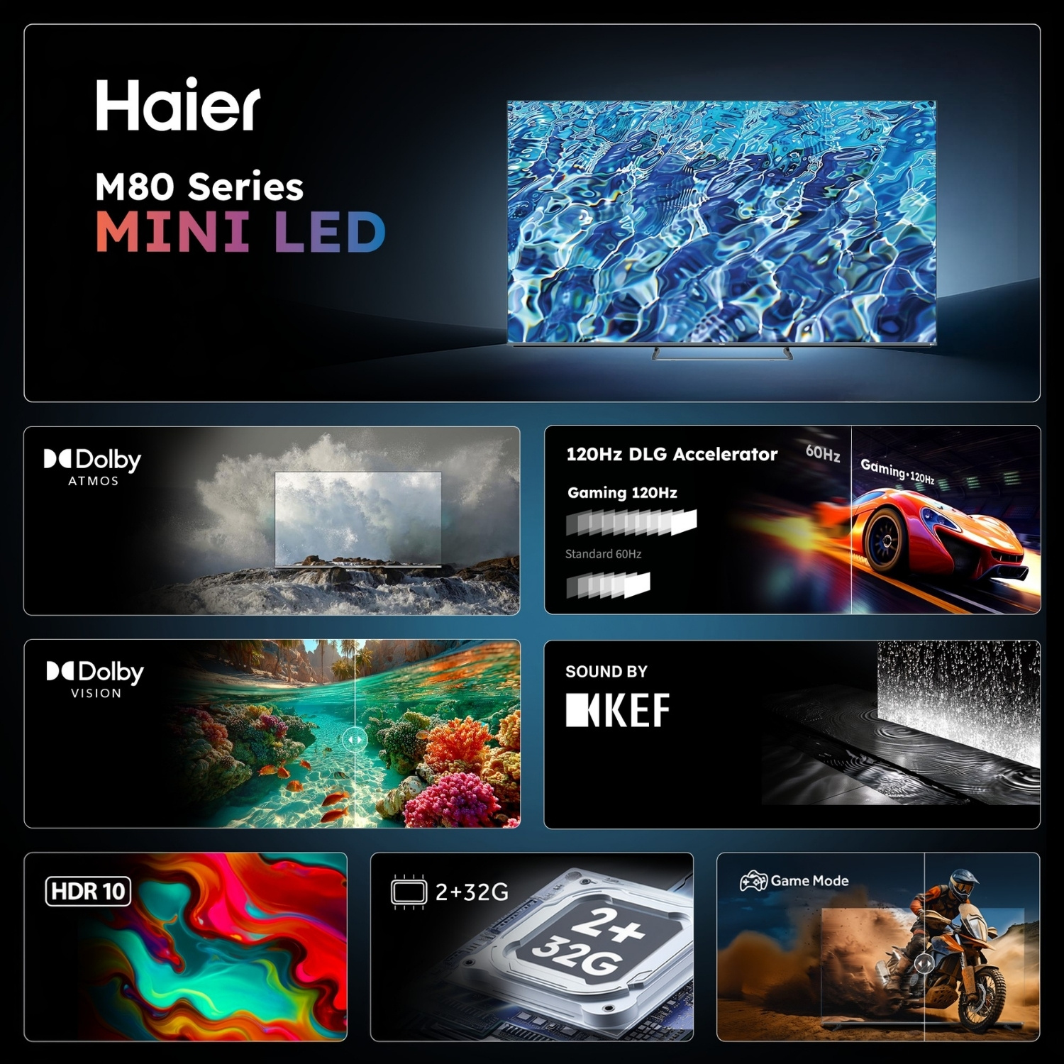 TV Haier M80 Mini LED con Dolby Atmos, Vision, HDR10, audio KEF, 120Hz e 2+32G.