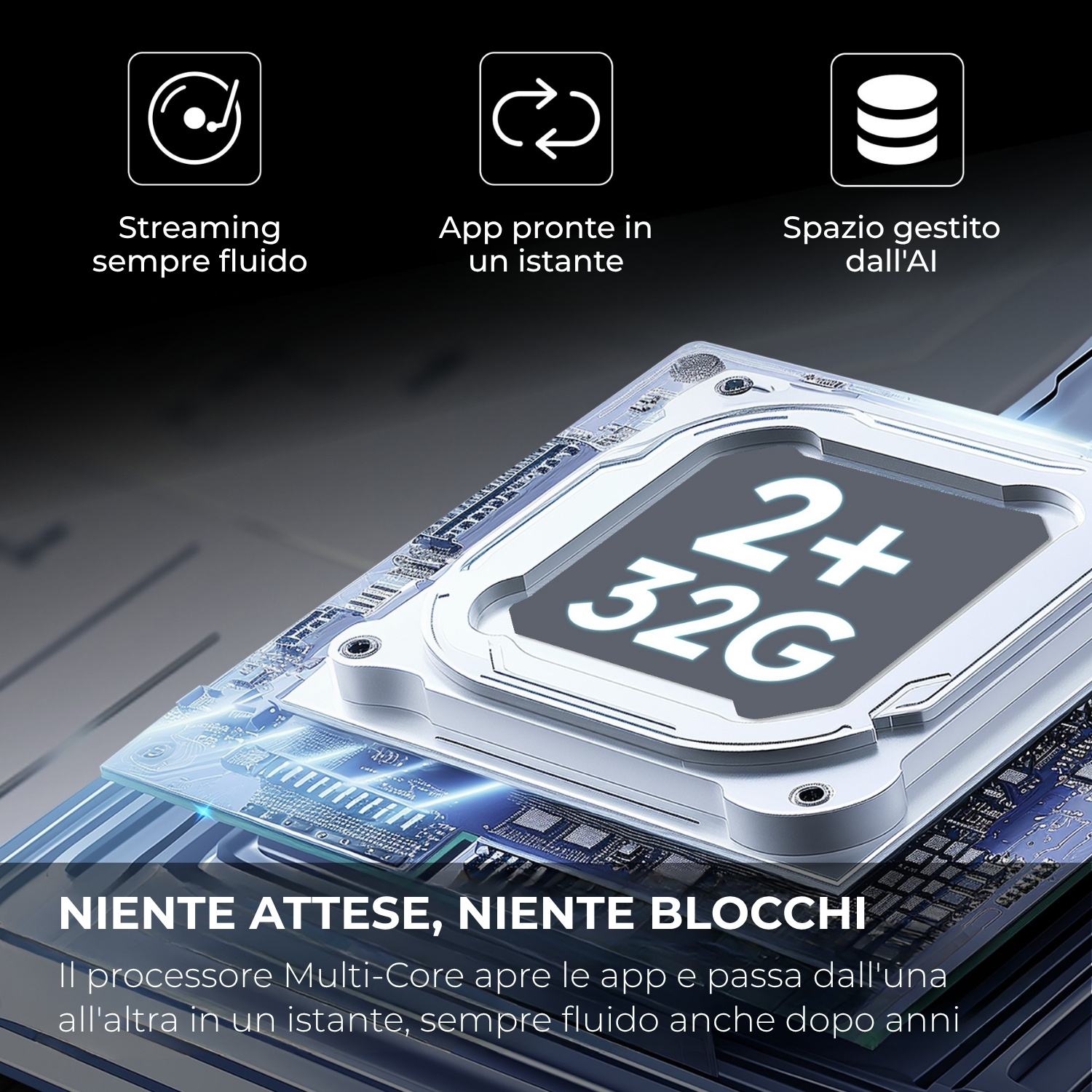 Processore 2+32G mostra icone per streaming, app e spazio. Vista ravvicinata.