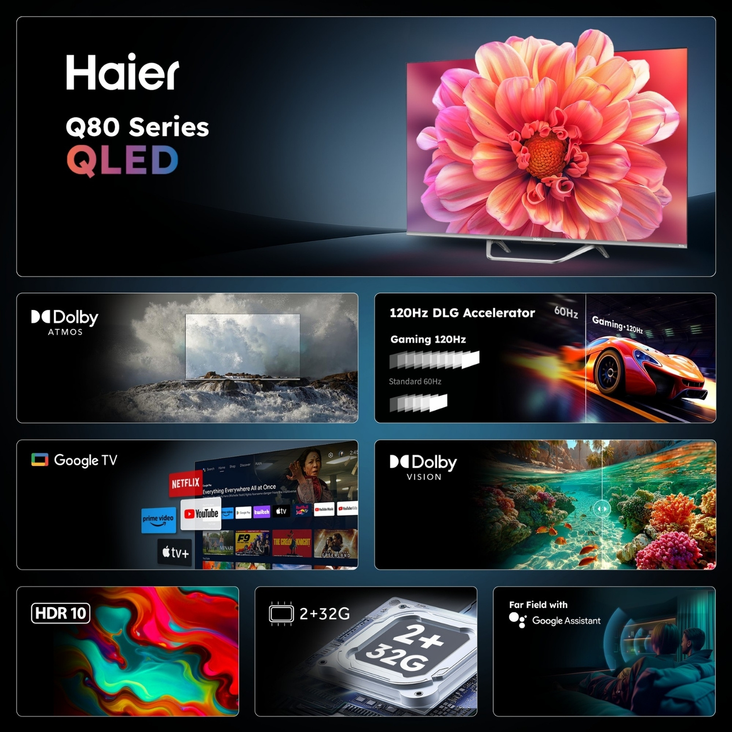 TV Haier QLED con grande immagine di fiore, Dolby Atmos, Google TV, HDR 10 e funzioni gaming.