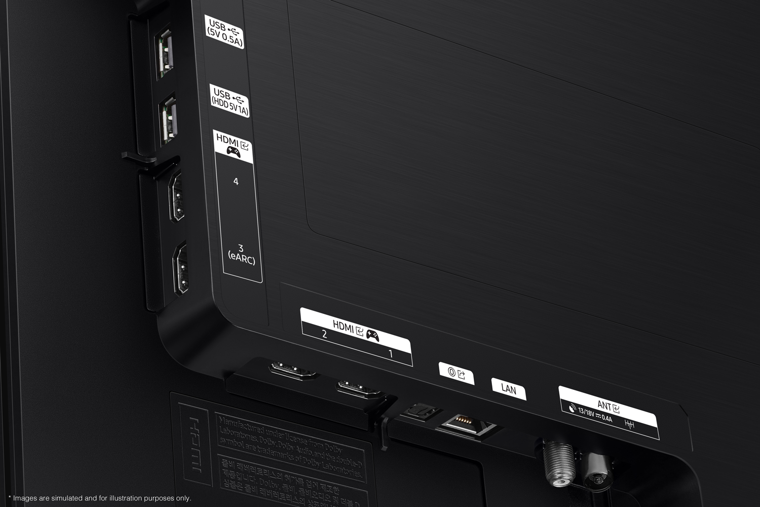 Anschlussseite eines Fernsehers mit USB-, HDMI-, LAN- und Antennenanschlüssen.