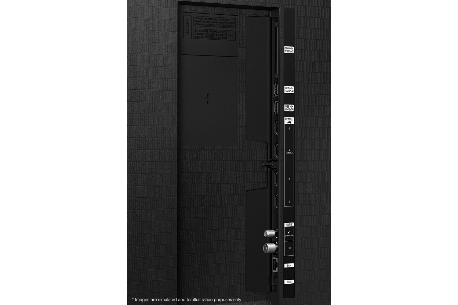Arrière d'un téléviseur montrant des ports tels que HDMI, USB-C, LAN et antenne.