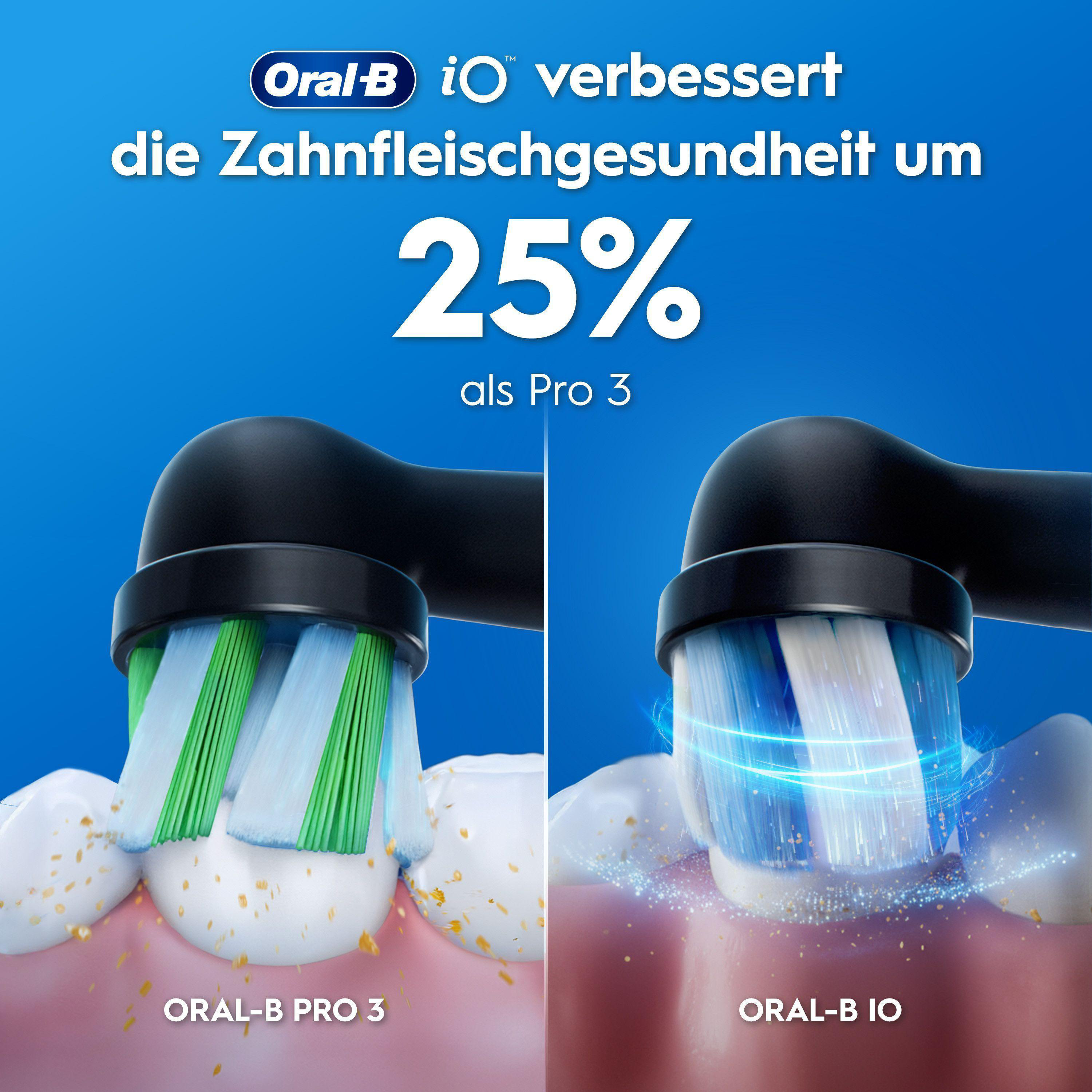 Oral-B iO verbessert Zahnfleischgesundheit um 25% ggü. Pro 3.