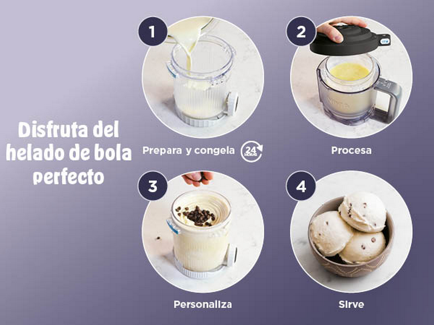 Guía paso a paso para hacer helado: verter ingredientes, procesar, personalizar, servir.