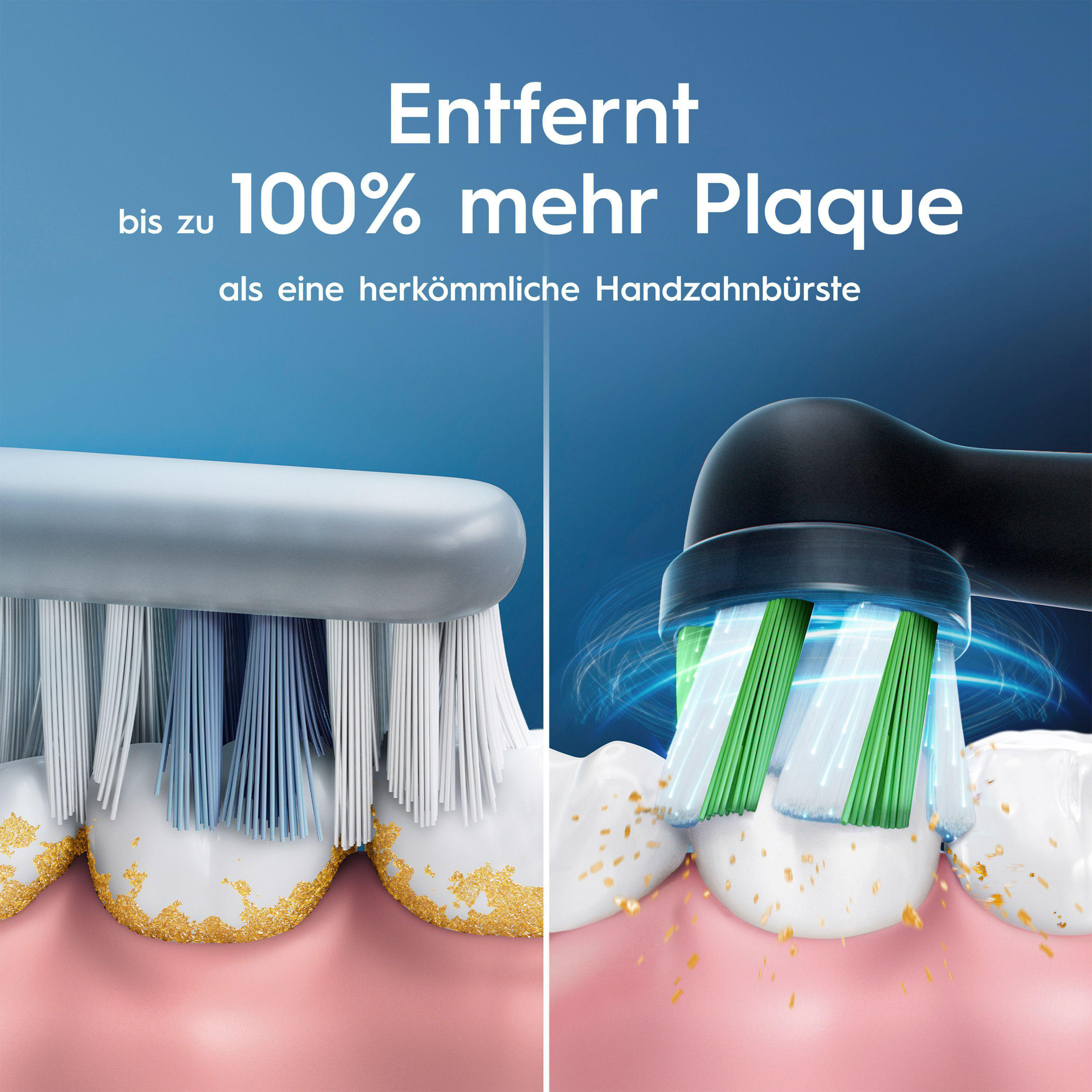 Elektrische Zahnbürste entfernt 100% mehr Plaque als Handzahnbürste.
