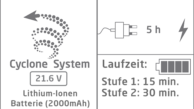 Mostra sistema ciclonico, 21,6V, batteria Litio-ione (2000mAh), carica 5h, autonomia livello 1: 15 min, livello 2: 30 min.