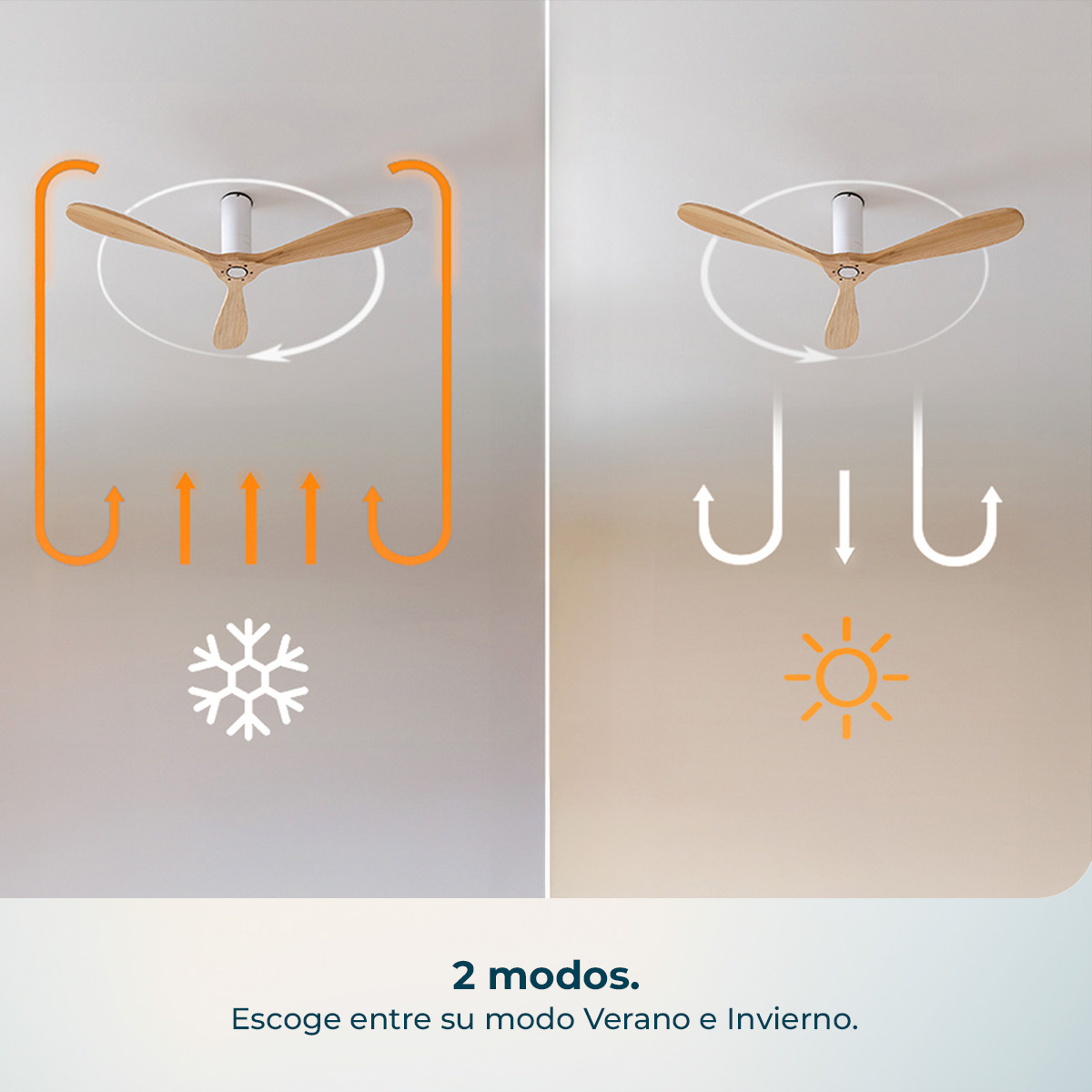 Ventilador de techo con dos modos: verano (frío) e invierno (cálido).