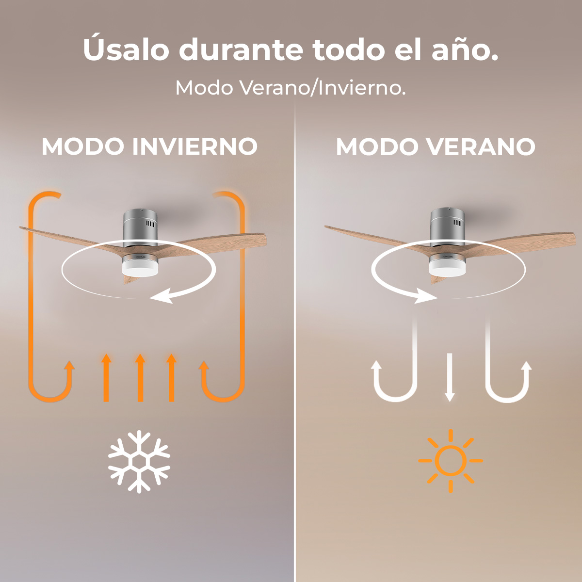 Ventilador de techo en modo invierno (aire hacia arriba) y verano (aire hacia abajo).
