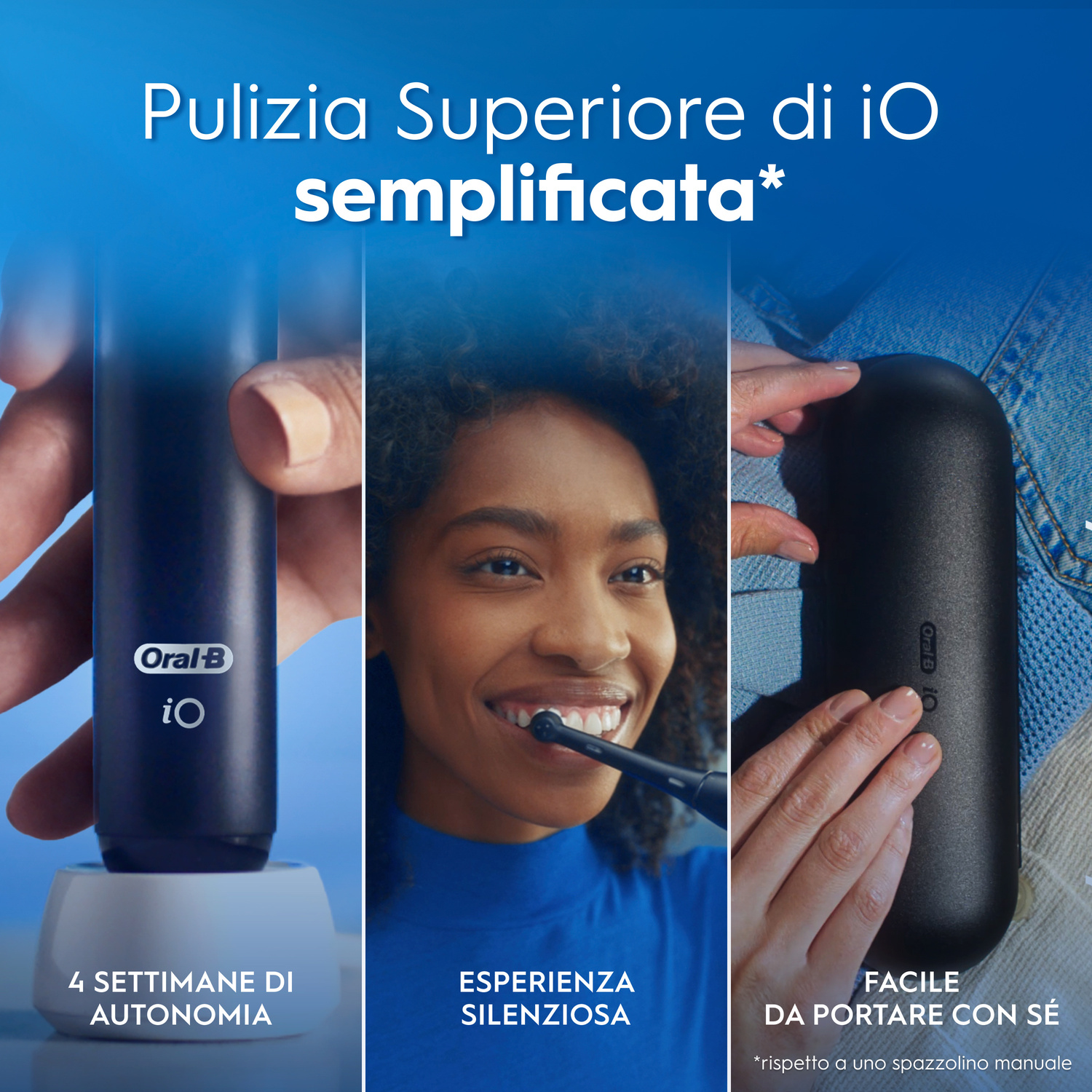Spazzolino elettrico Oral-B iO: ricarica, spazzolatura, astuccio.
