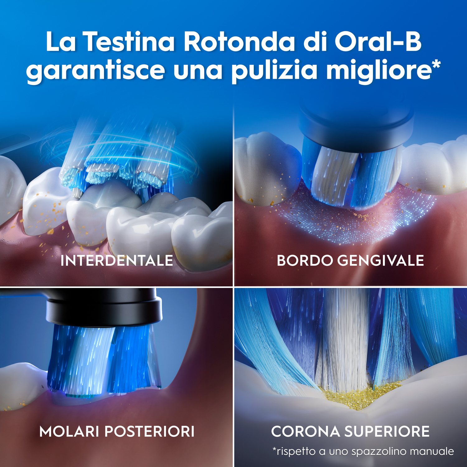 Quattro primi piani mostrano uno spazzolino Oral-B che pulisce i denti: interdentale, gengiva, molari, corona.