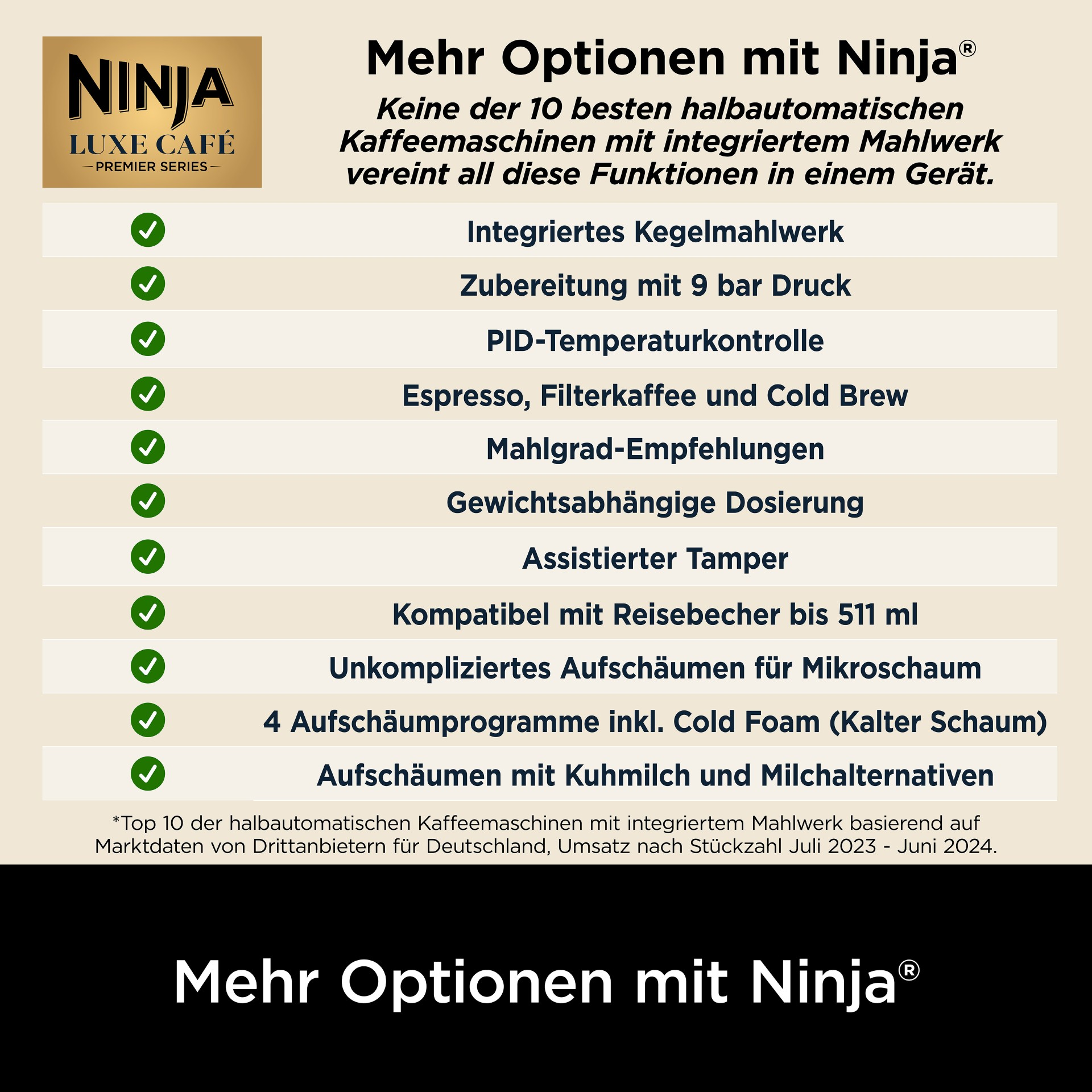 NINJA LUXE CAFÉ: Integriertes Mahlwerk, 9 bar Druck, PID-Kontrolle, Espresso, Kaffee, Cold Brew.