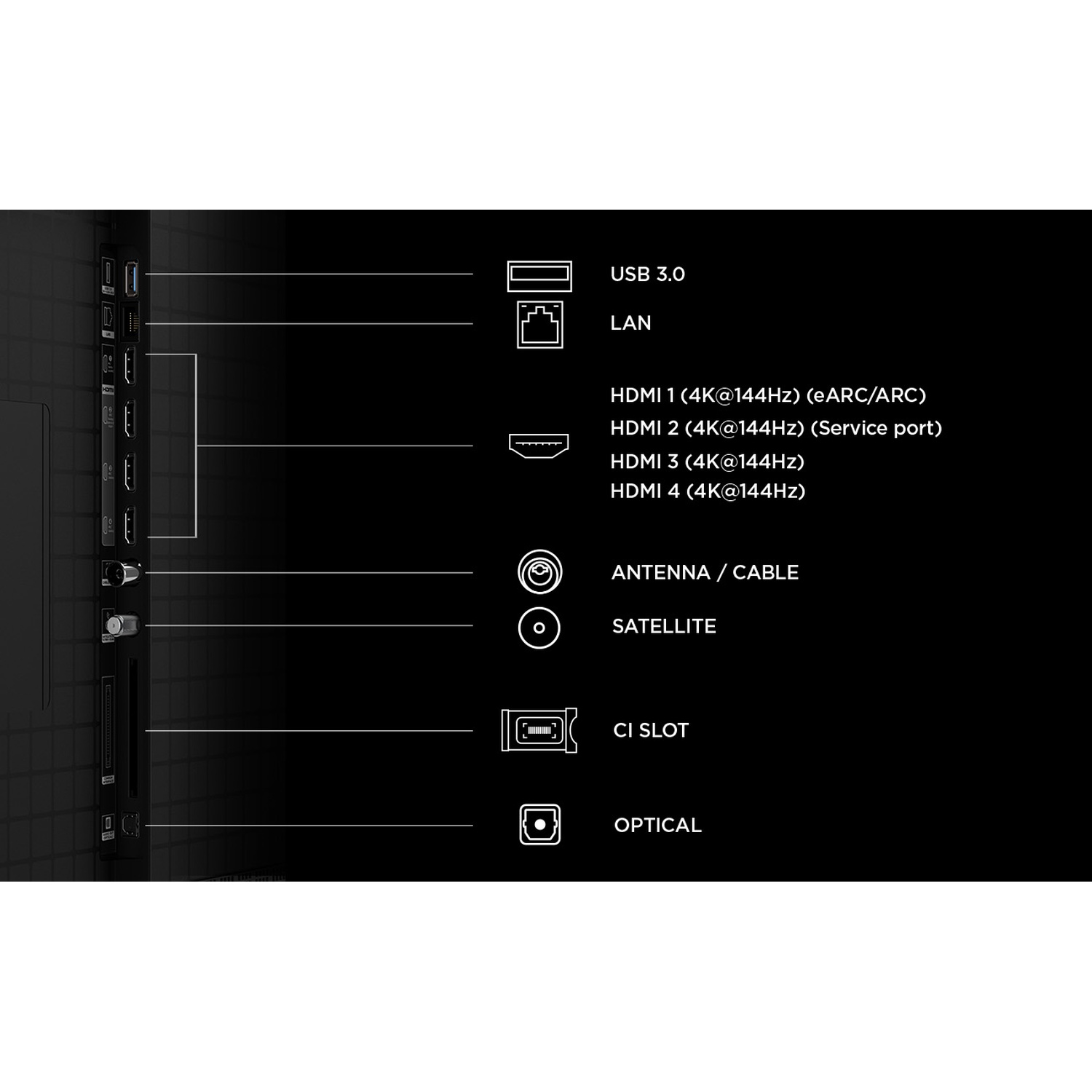 Ports: USB 3.0, LAN, 4x HDMI, Antenna, Satellite, CI Slot, Optical.