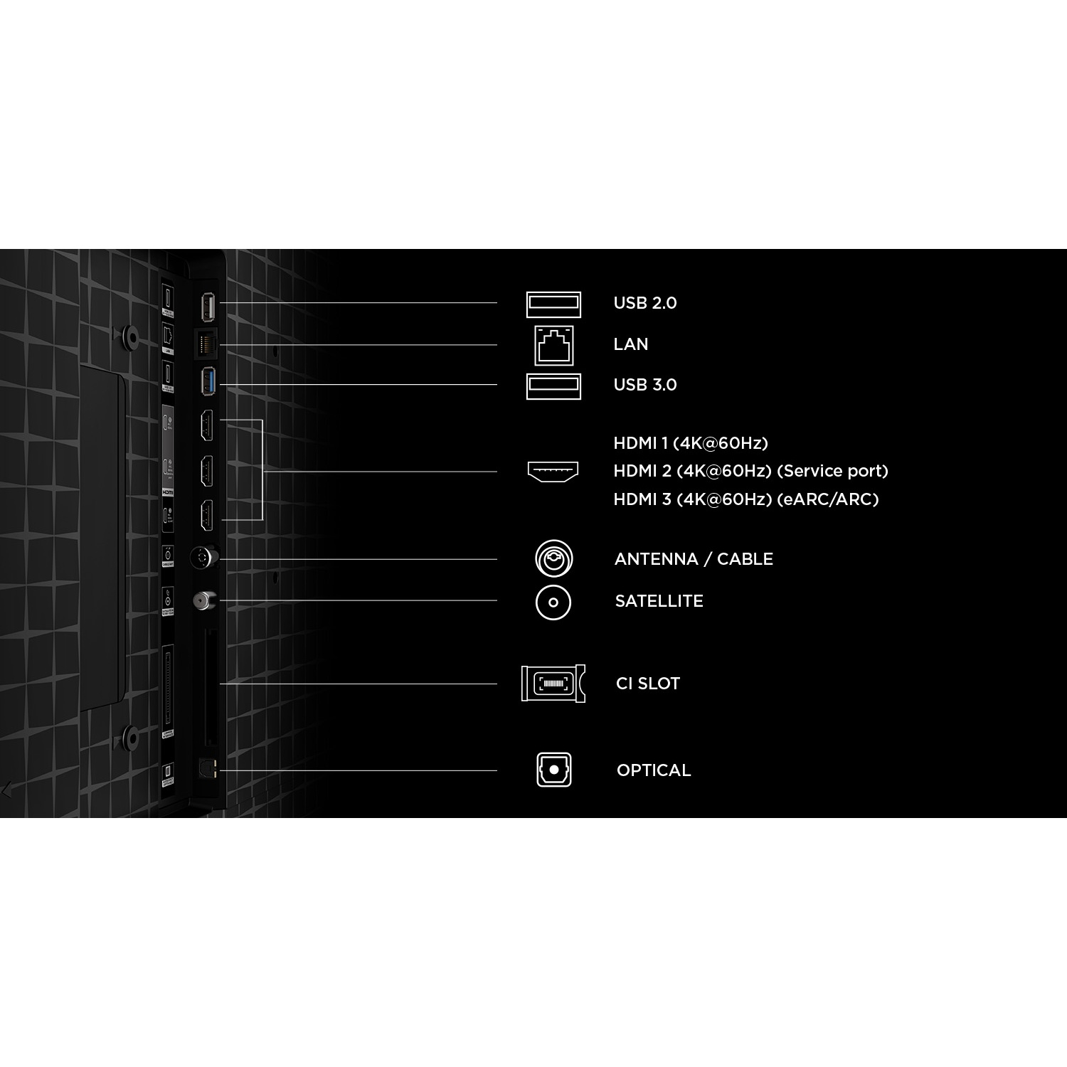 Connectivity ports: USB 2.0, LAN, USB 3.0, HDMI 1/2/3, Antenna, Satellite, CI Slot, Optical.
