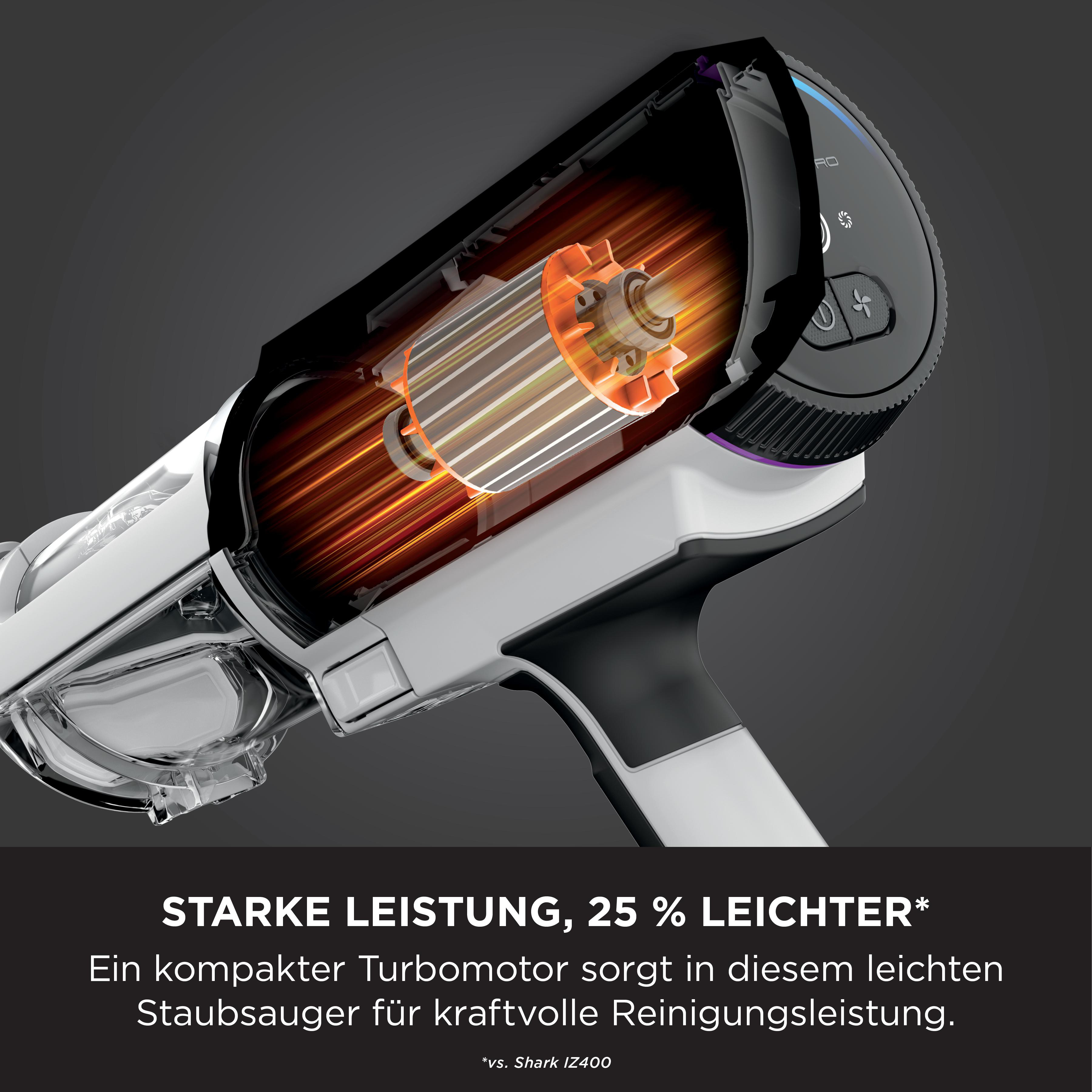 Ein aufgeschnittener Staubsauger zeigt einen rotierenden Turbomotor mit orangefarbenen Elementen.