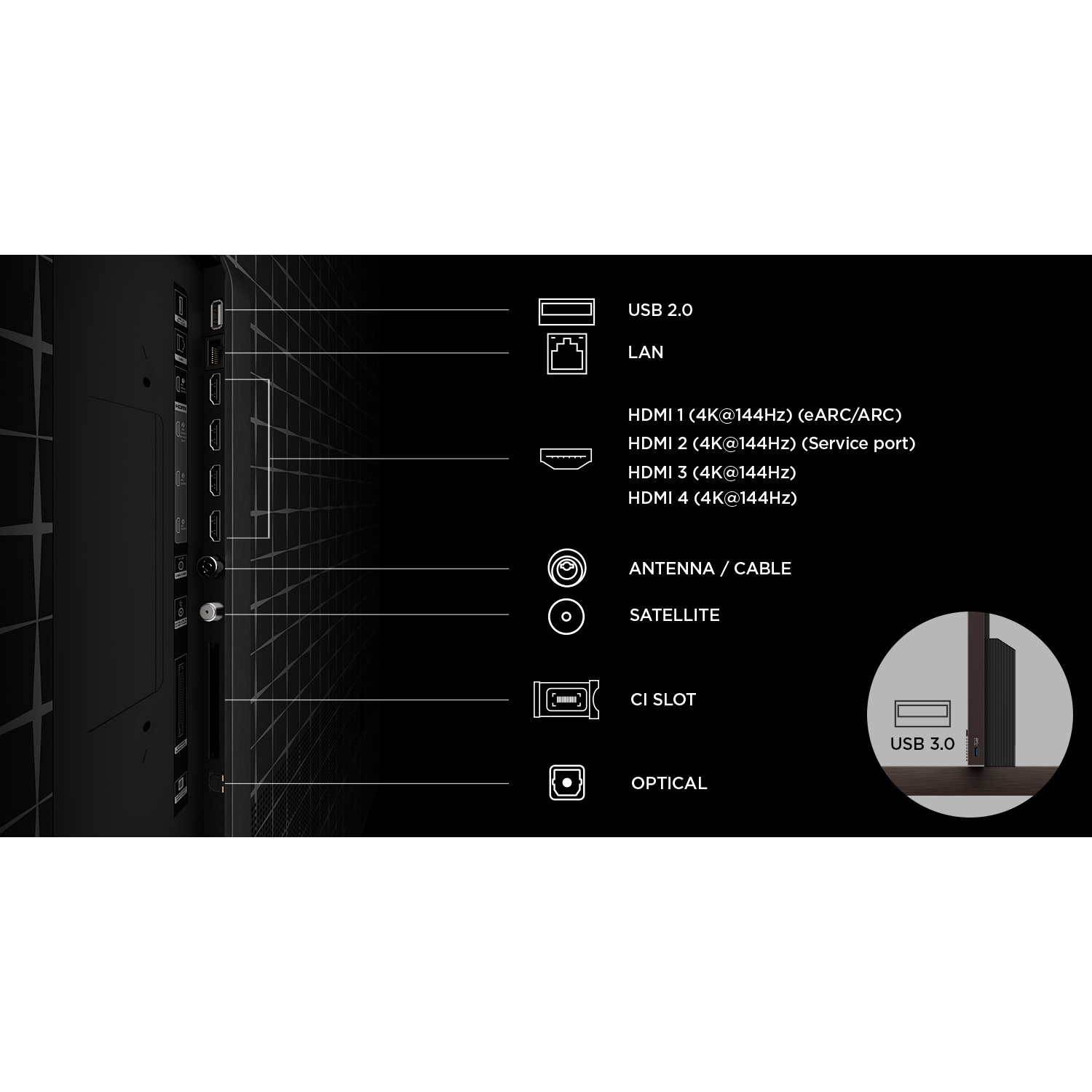 Connections: USB 2.0, LAN, 4x HDMI, Antenna, Satellite, CI Slot, Optical.