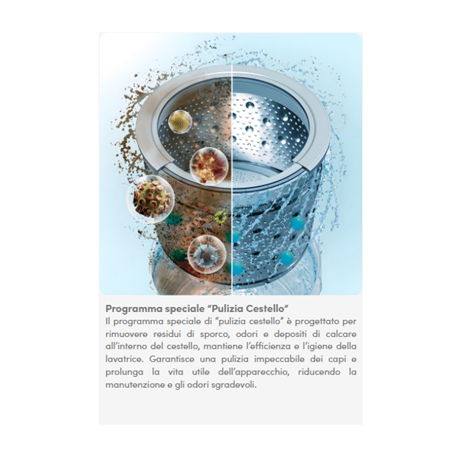 Oblò lavatrice diviso: sporco con germi a sx, pulito con acqua a dx.