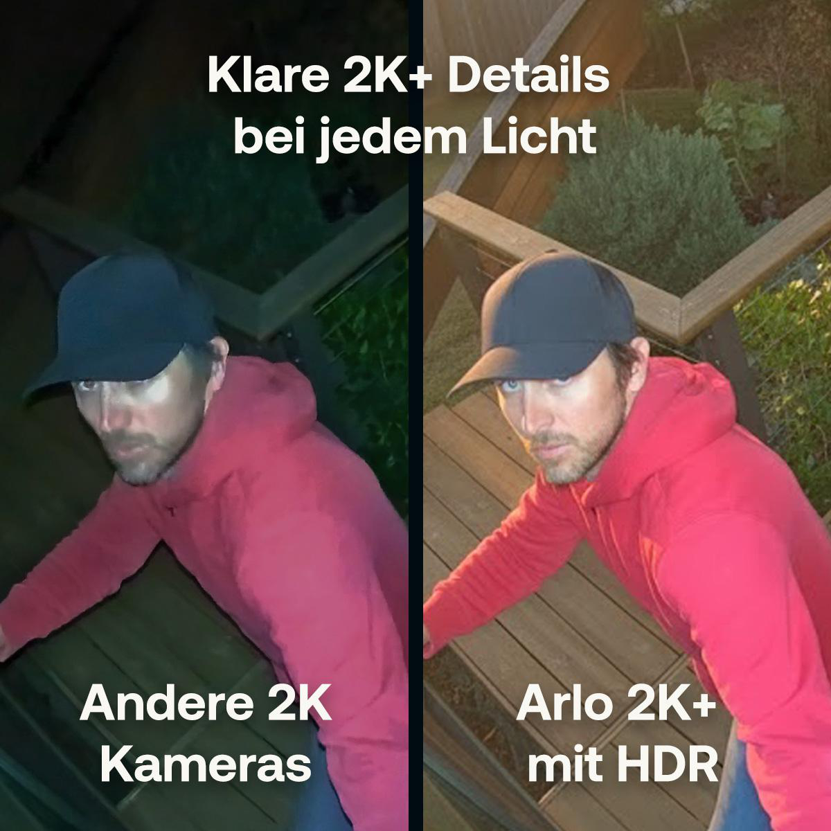 Mann in rotem Hoodie und Kappe, Vergleich von Kameras bei Tag und Nacht.