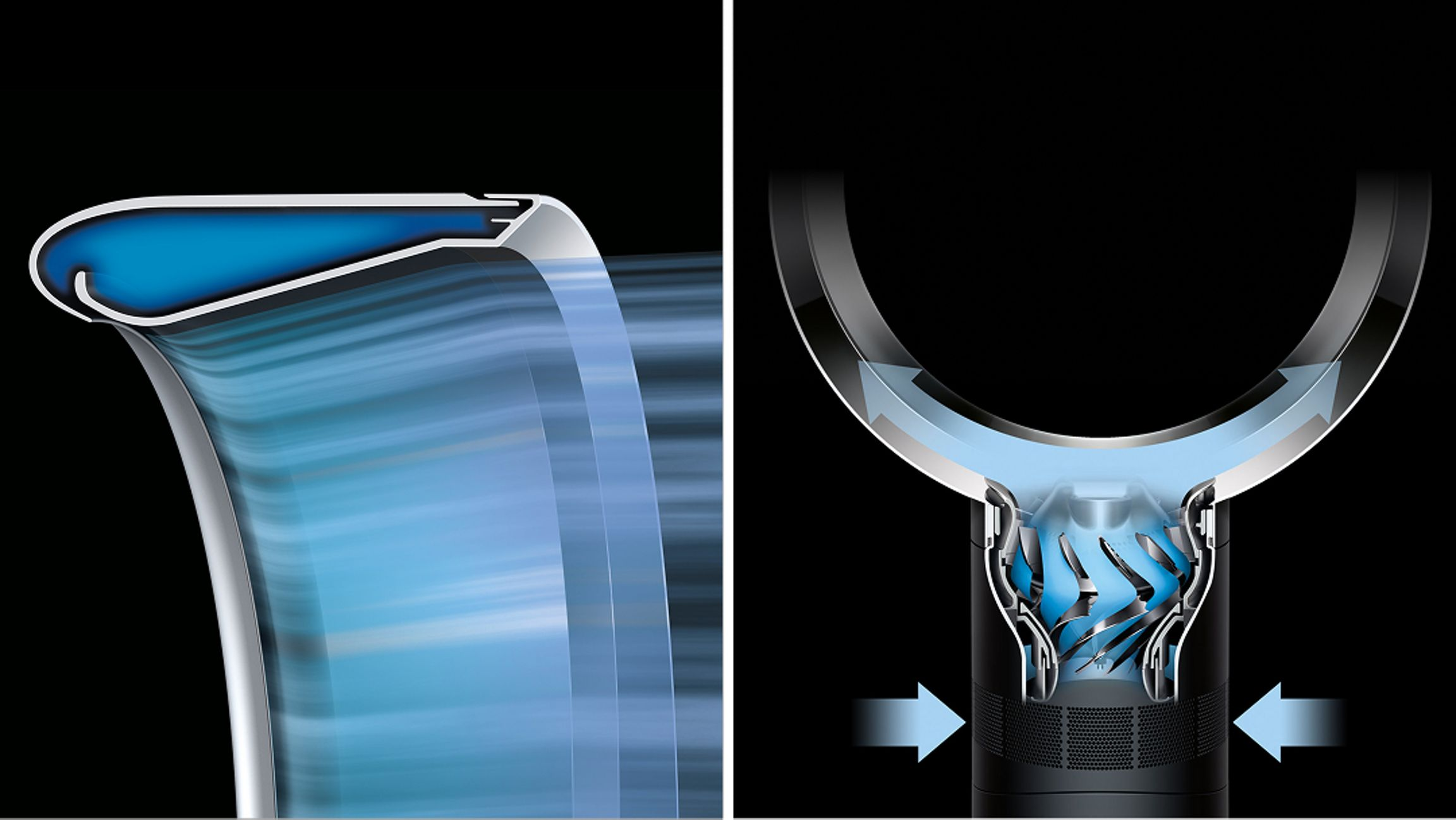 Flux d'air à travers une fente et une roue rotative, noir/bleu.