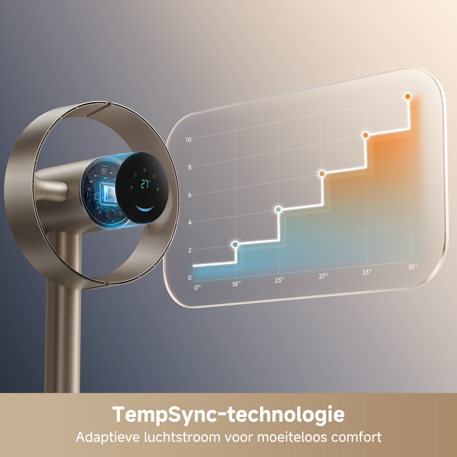 Een moderne ventilator met digitaal display en een temperatuurdiagram ernaast.