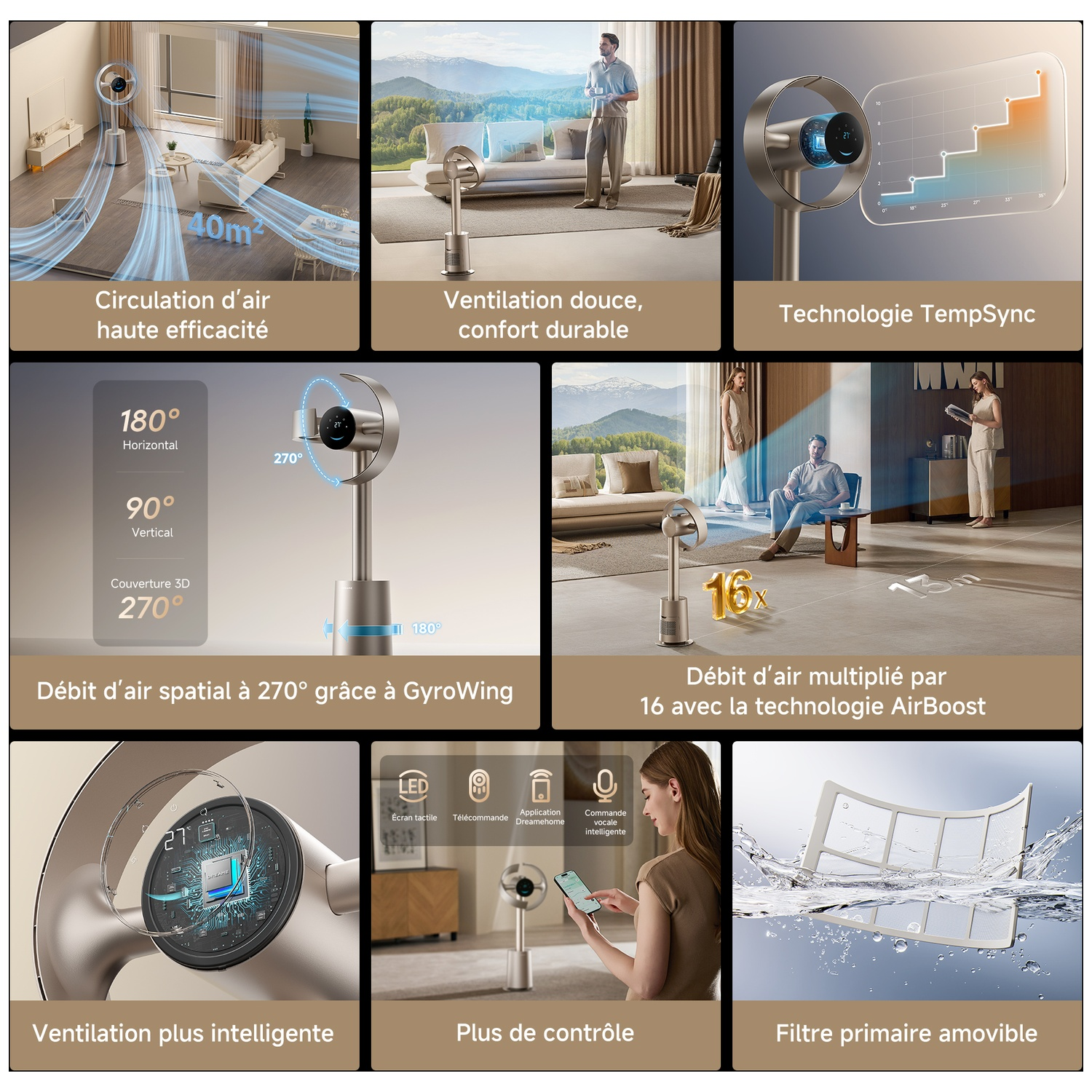 Een ventilator met luchtcirculatie, temperatuurregeling en 270° zwenkfunctie.