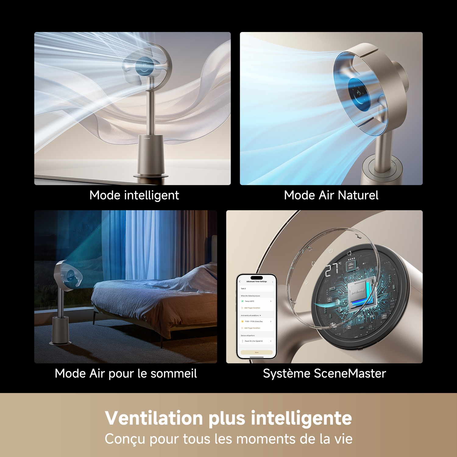 Vier afbeeldingen tonen een ventilator: slimme modus, natuurlijke lucht, slaapmodus in slaapkamer, SceneMaster systeem.
