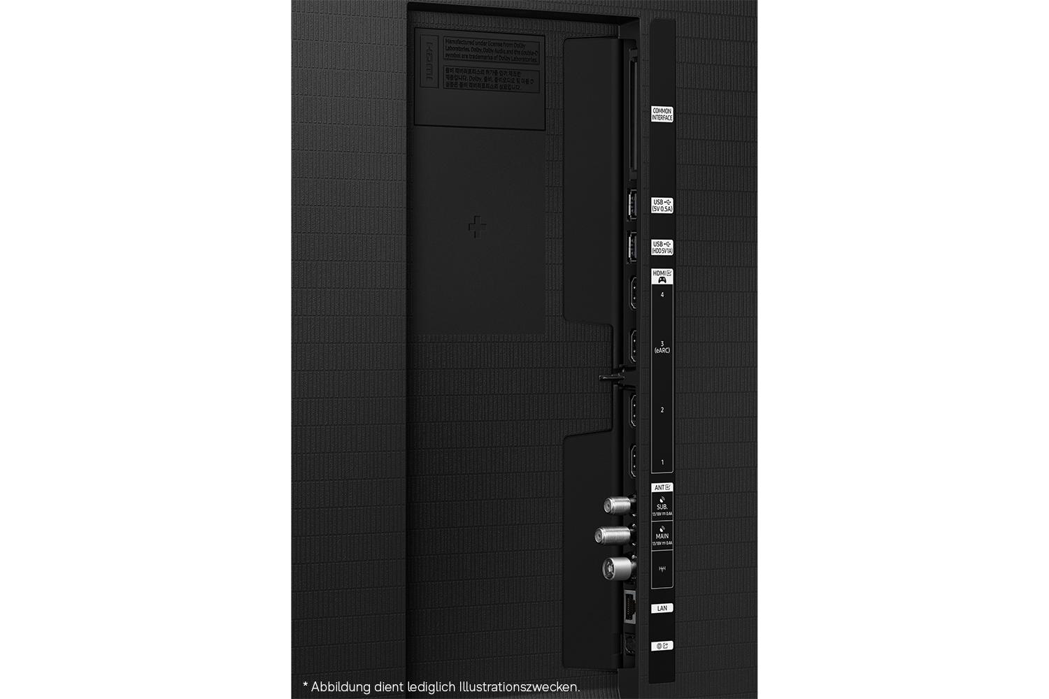 Rückseite eines Fernsehers mit Anschlüssen: HDMI, USB, LAN und Antenne.