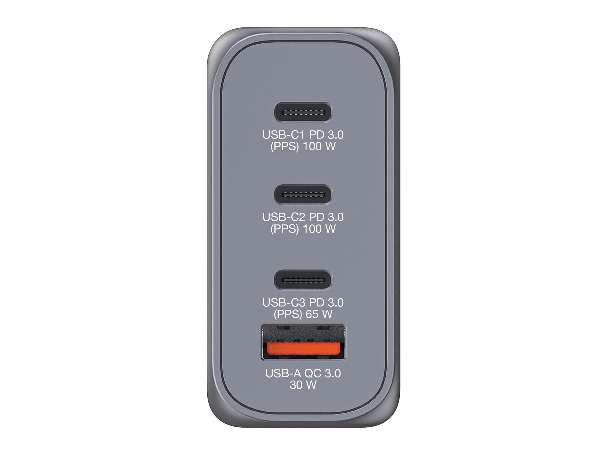 Graues Ladegerät mit vier Anschlüssen: 3x USB-C (100W, 100W, 65W) und 1x USB-A (30W).