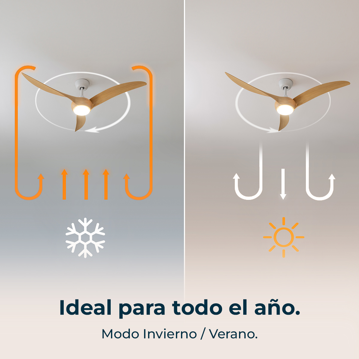 Ventilador de techo con aspas de madera, modos invierno y verano.