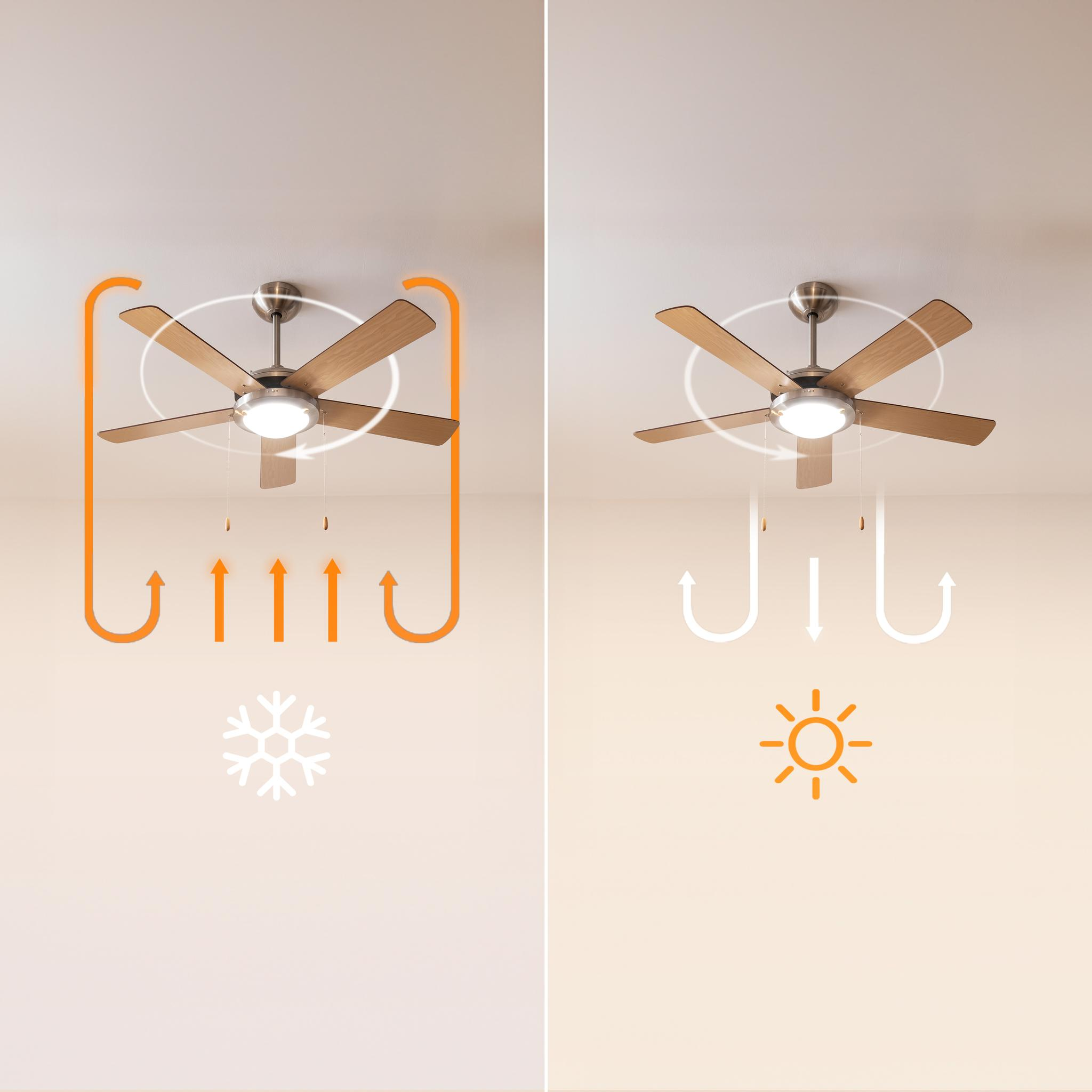 Ventilador de techo con luz LED que muestra modos de frío y calor.