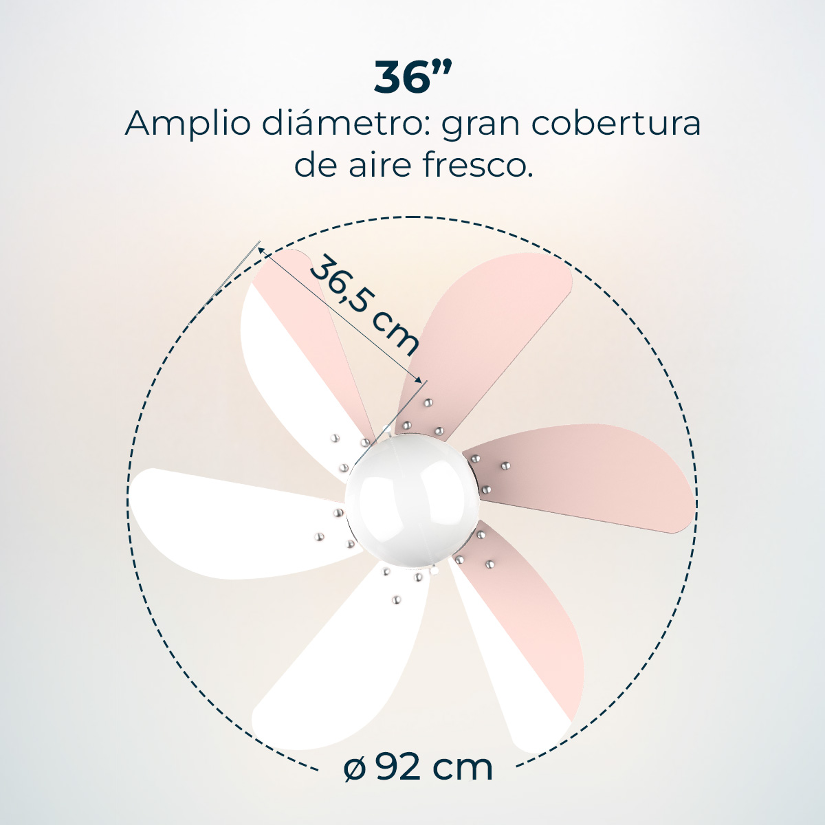 Ventilador de techo de 36 pulgadas y 92 cm de diámetro, con aspas blancas y rosas.