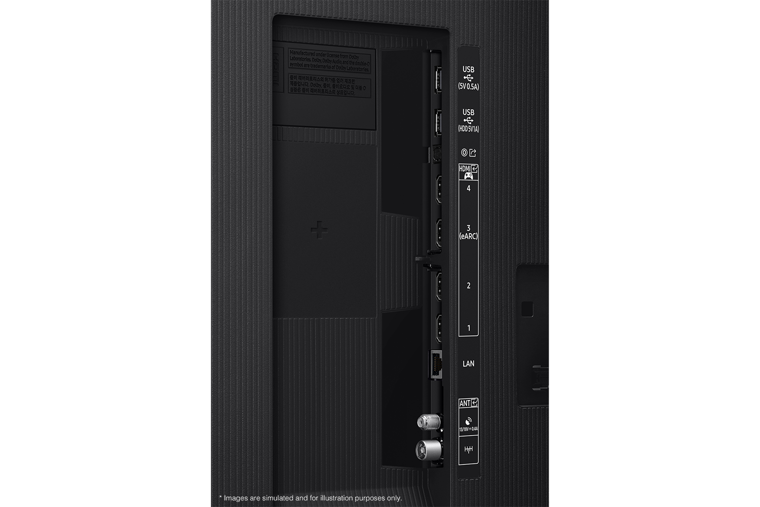 Rückseite eines Fernsehgeräts mit Anschlüssen: USB, HDMI, LAN und ANT.