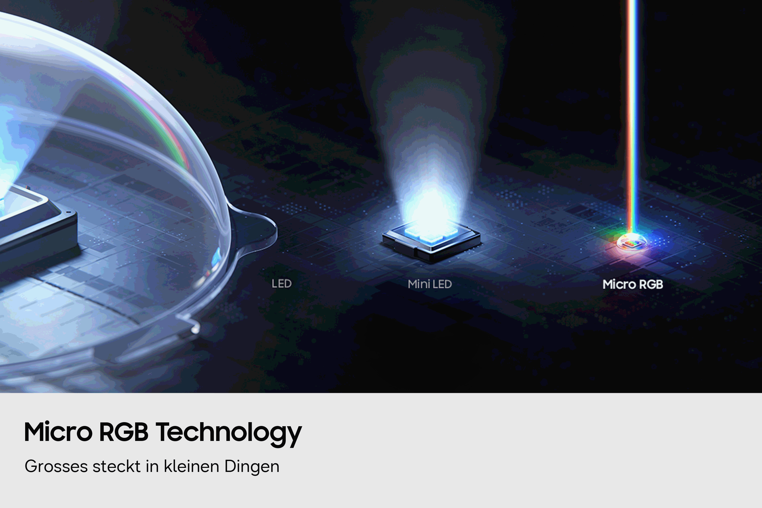 Vergleich von LED, Mini-LED und Micro-RGB-Technologie mit Lichtstrahlen