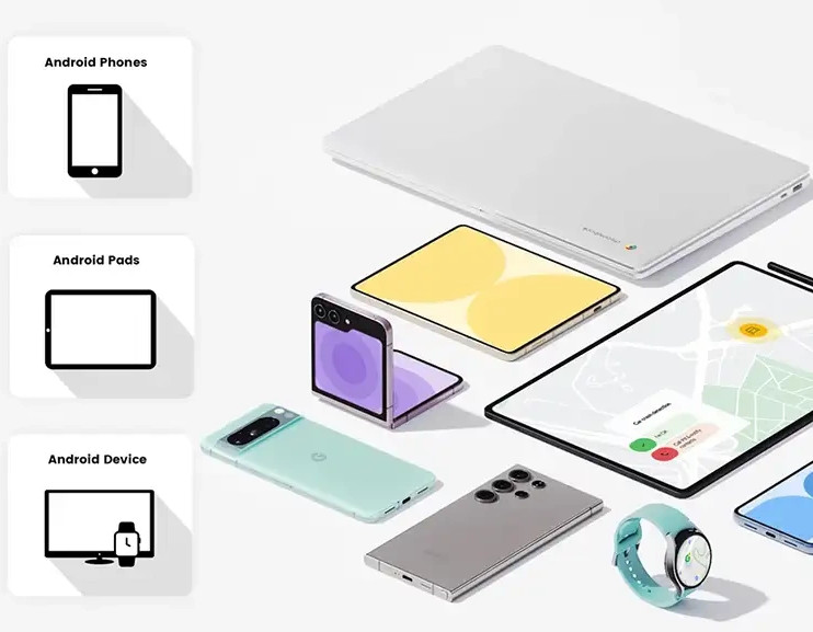 Różne urządzenia z systemem Android: laptop, składany telefon, smartfony, tablet, smartwatch.