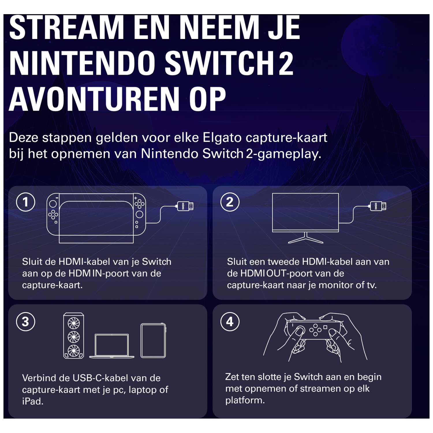 Gids: Verbind Switch met capture card om gameplay op te nemen of te streamen.
