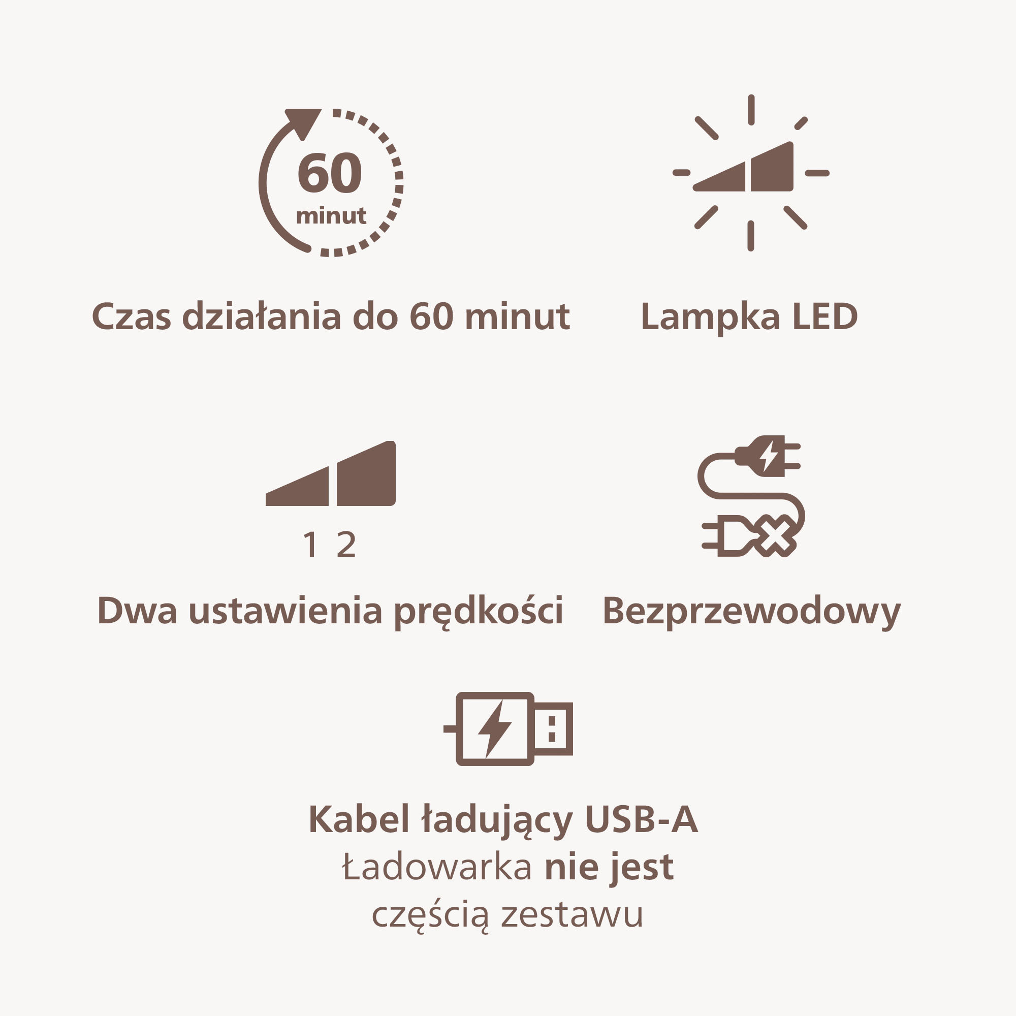60 min pracy, lampa LED, 2 prędkości, bezprzewodowy, kabel USB-A.